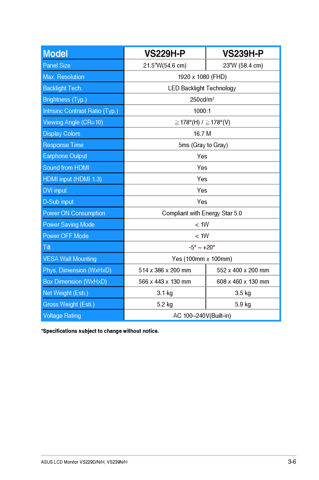 Asus VS229HP manual VS229H-P VS239H-P 