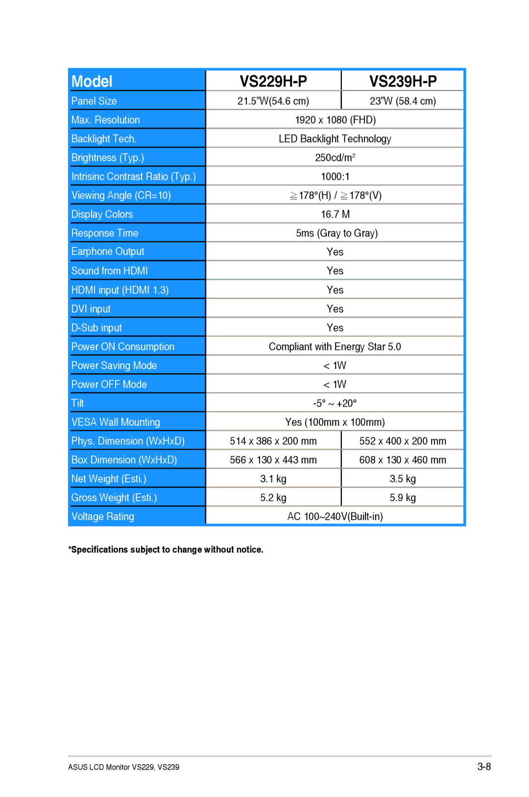 Asus manual VS229H-P VS239H-P 