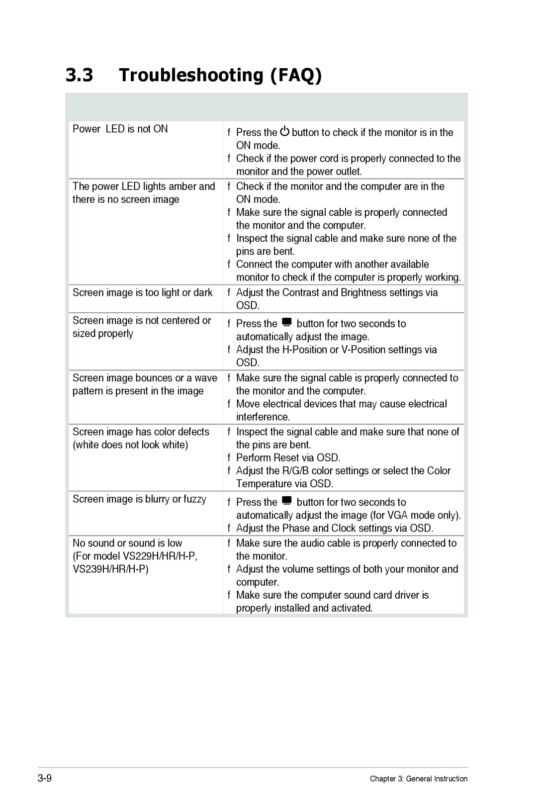 Asus VS239H-P manual Troubleshooting FAQ, Possible Solution 