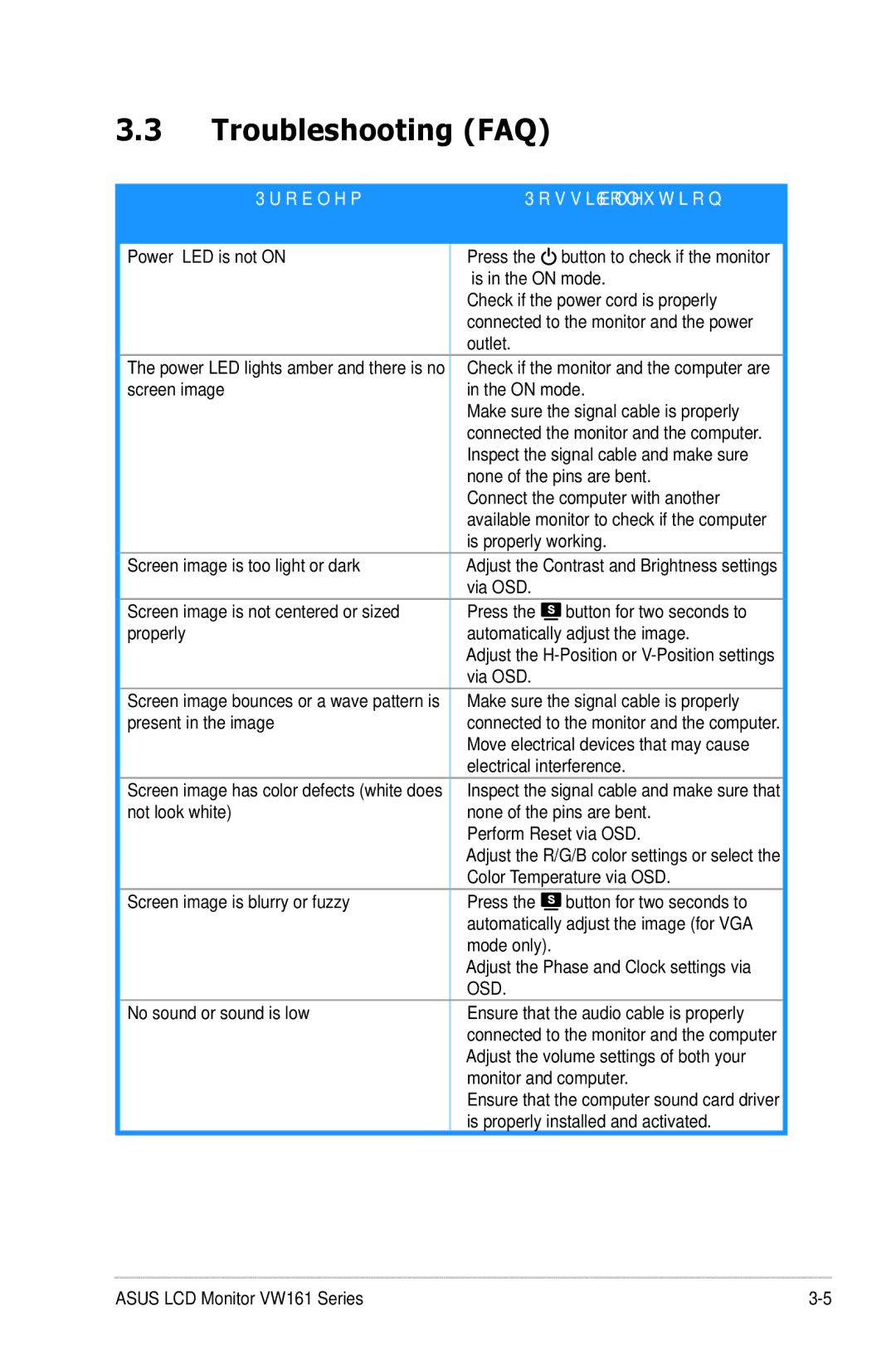 Asus VW161 manual Troubleshooting FAQ, Problem Possible Solution 