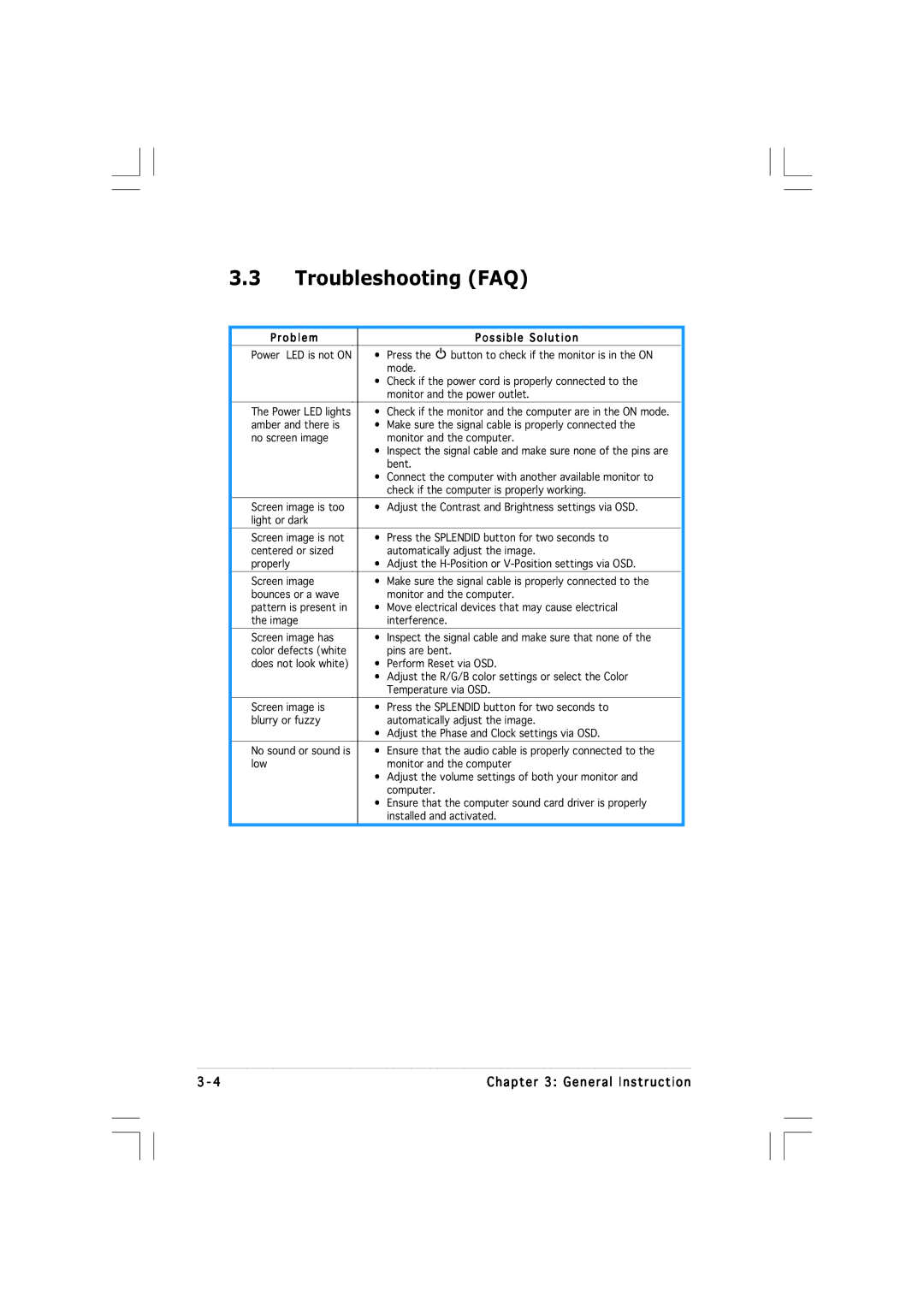 Asus VW19 manual Troubleshooting FAQ, Problem Possible Solution 