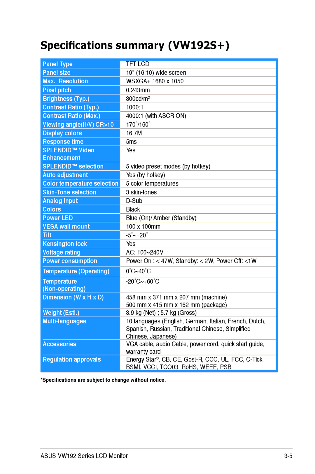 Asus manual Specifications summary VW192S+ 