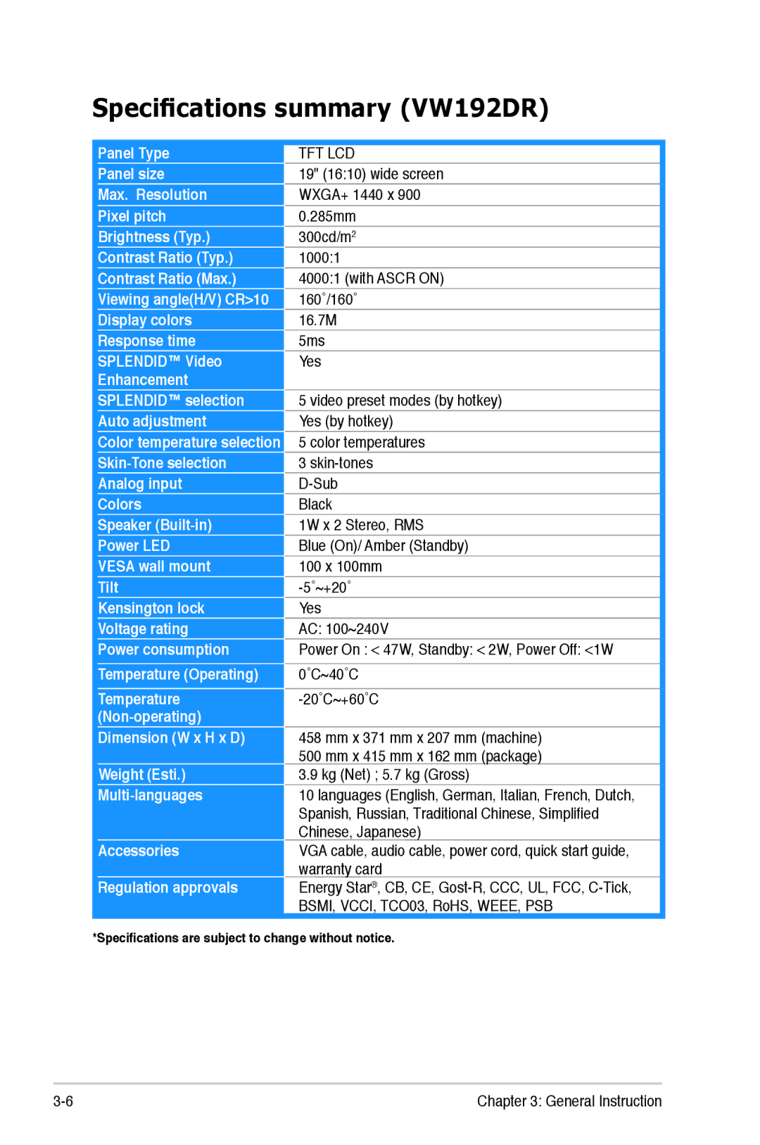 Asus manual Specifications summary VW192DR 