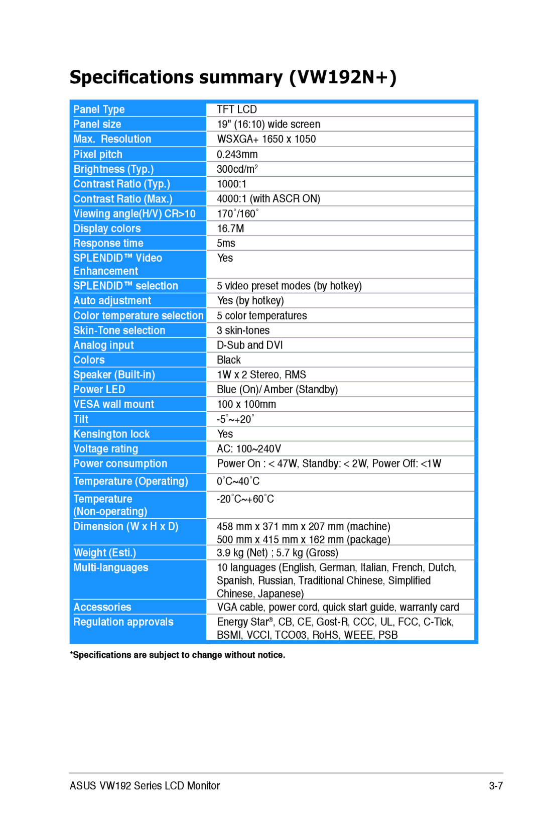 Asus manual Specifications summary VW192N+, Weight Esti Multi-languages 