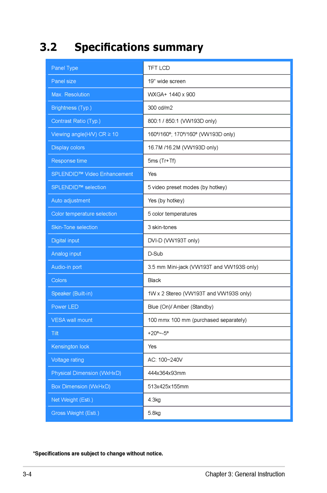 Asus VW193 manual Specifications summary, Tft Lcd 