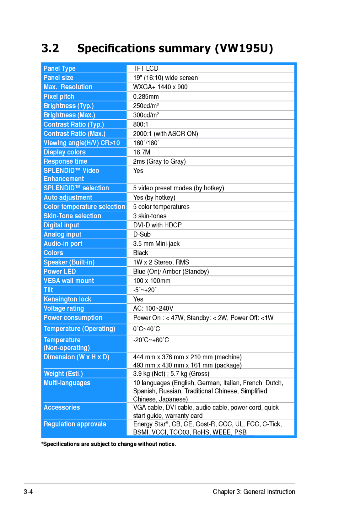 Asus manual Specifications summary VW195U, Tft Lcd 