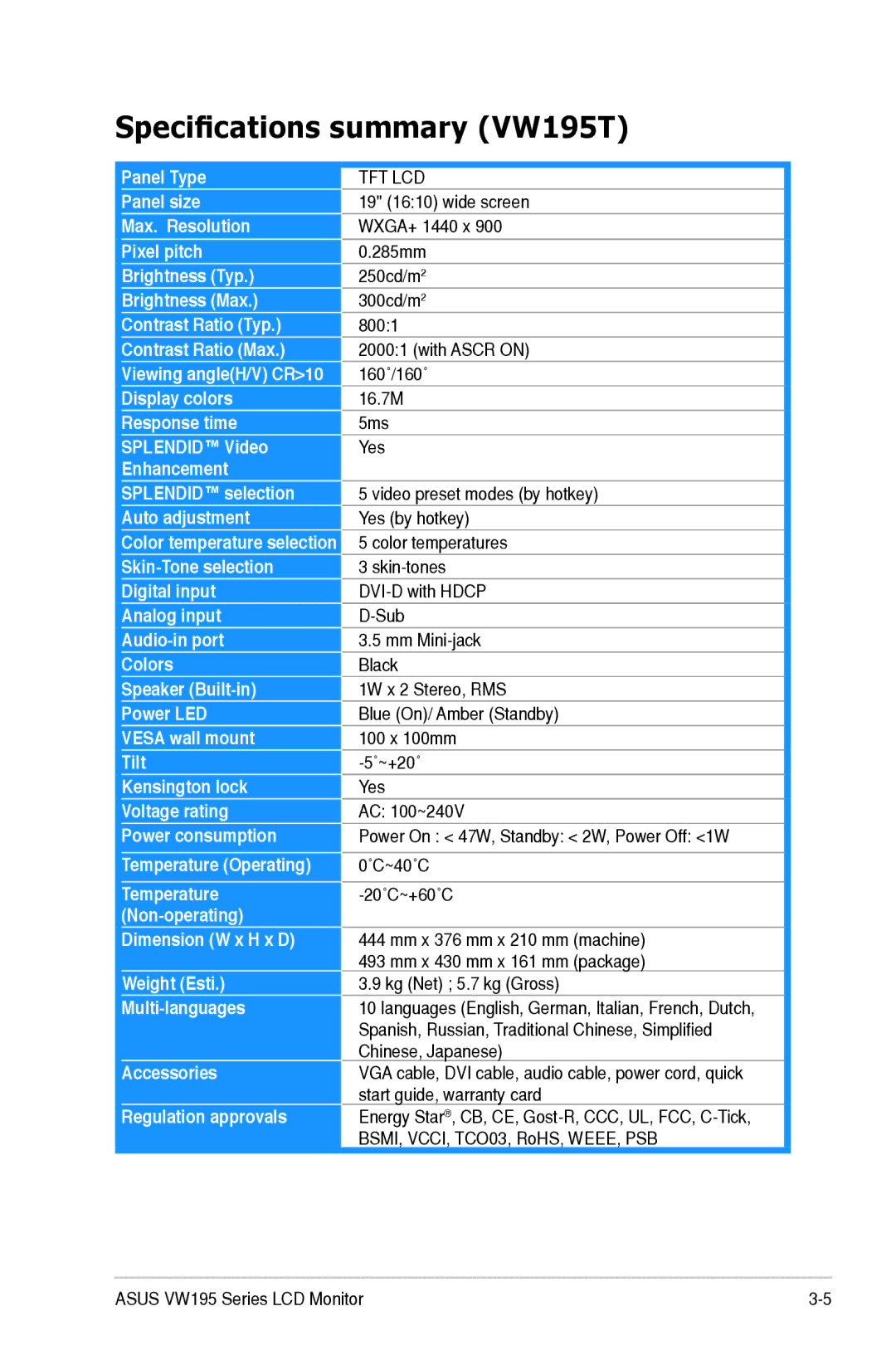 Asus manual Specifications summary VW195T 