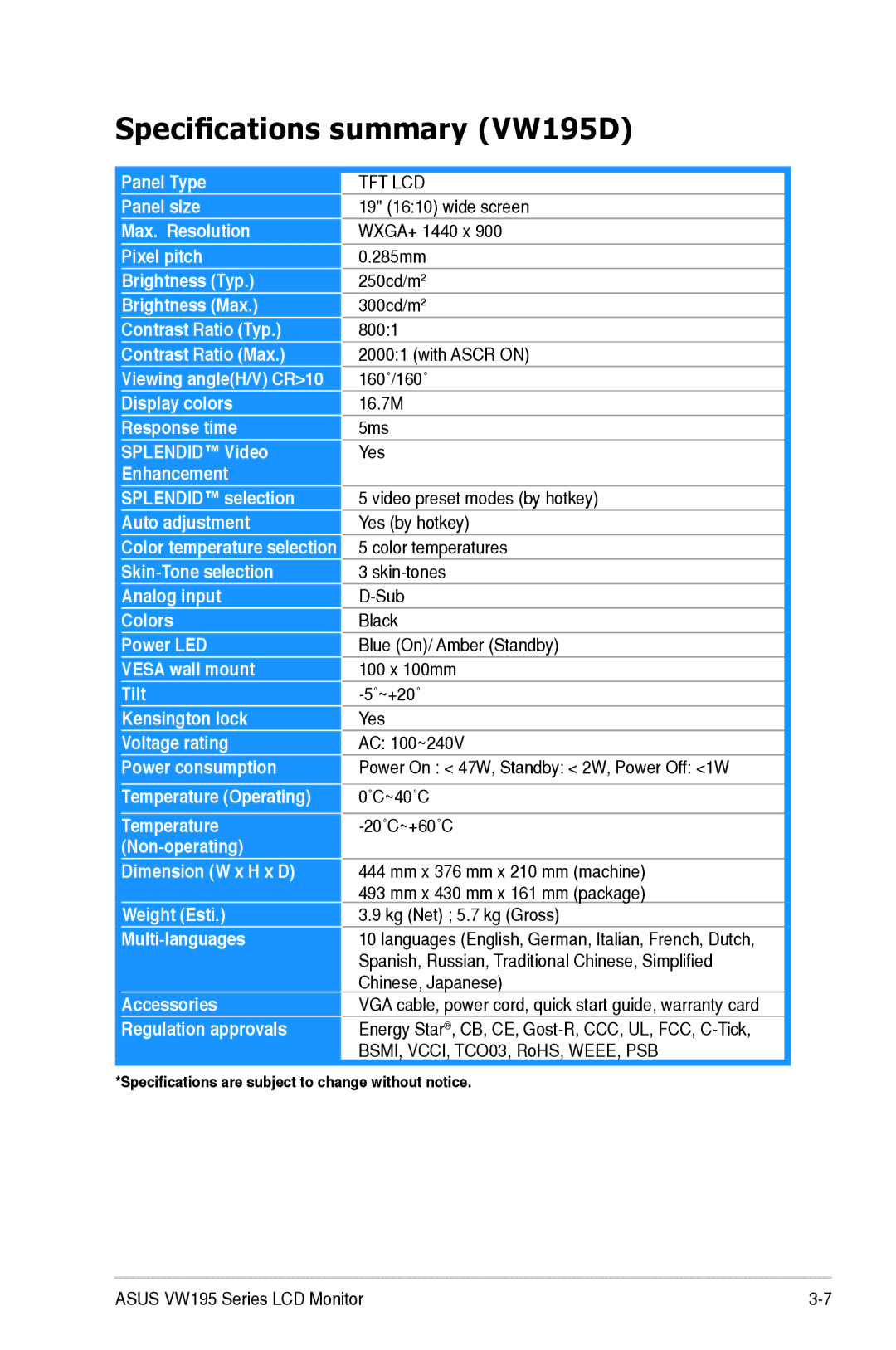 Asus manual Specifications summary VW195D 