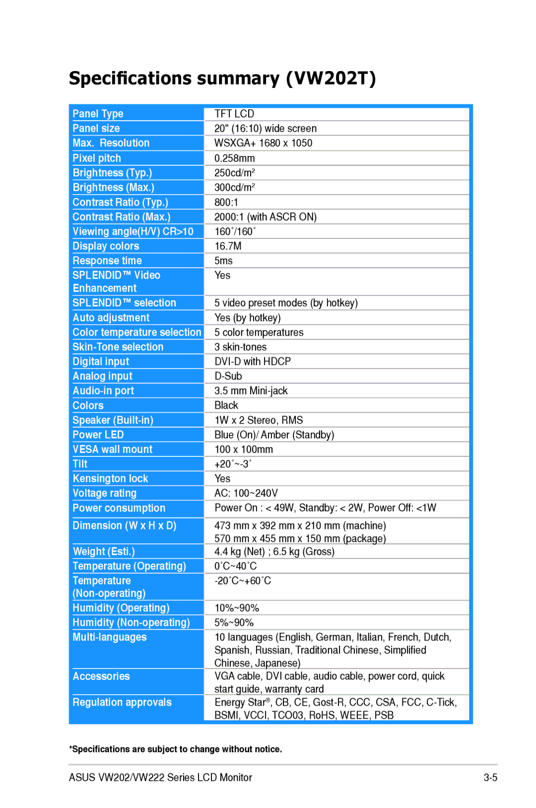 Asus VW222 manual Specifications summary VW202T 