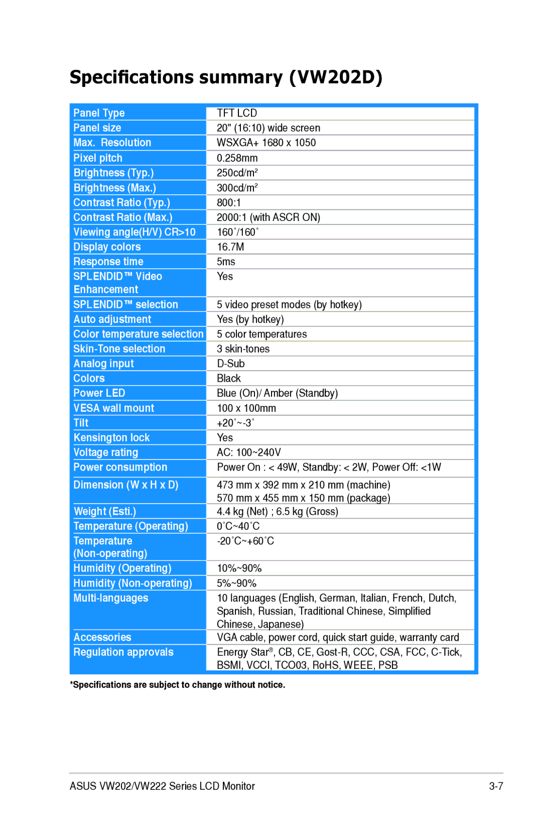 Asus VW222 manual Specifications summary VW202D 