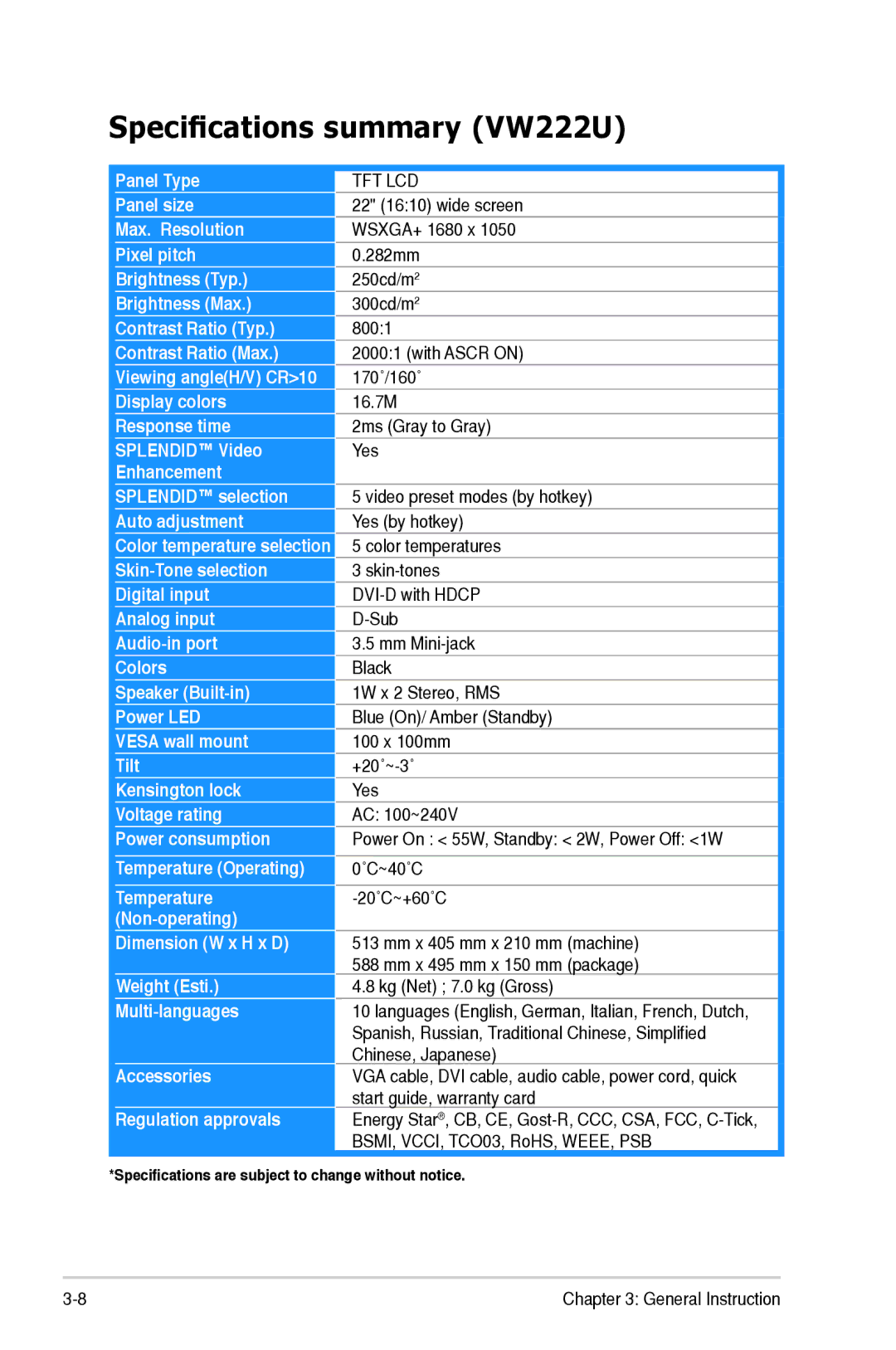 Asus VW202 manual Specifications summary VW222U 