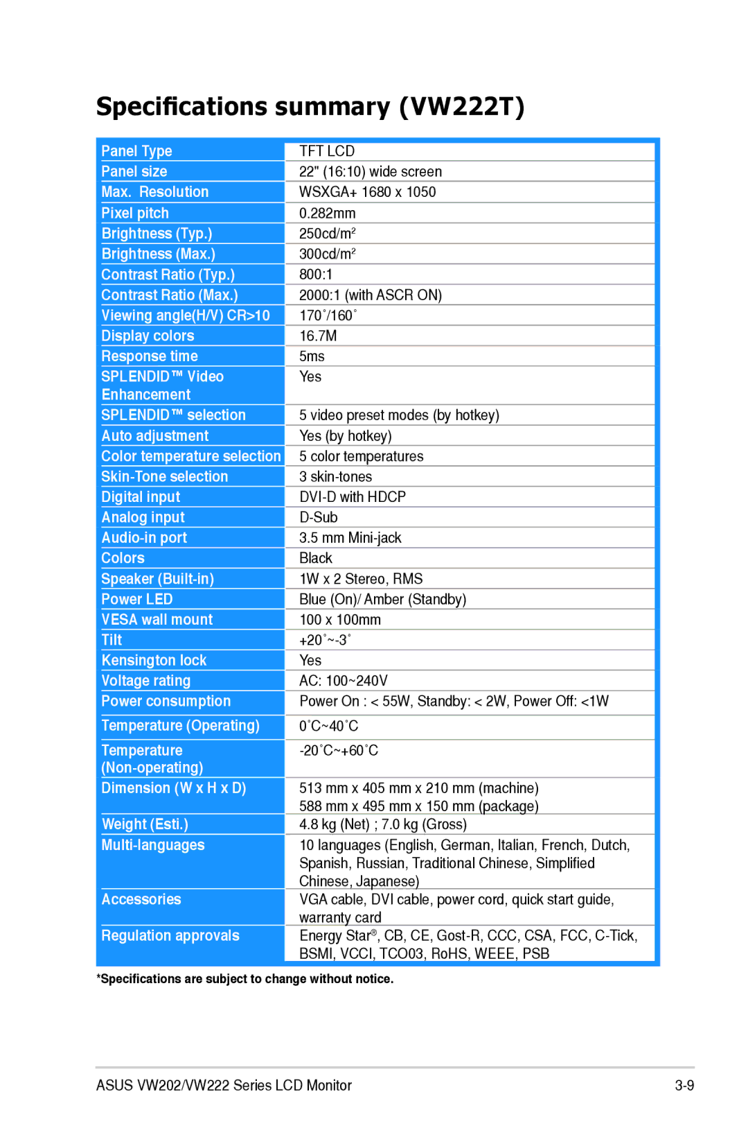 Asus VW202 manual Specifications summary VW222T 