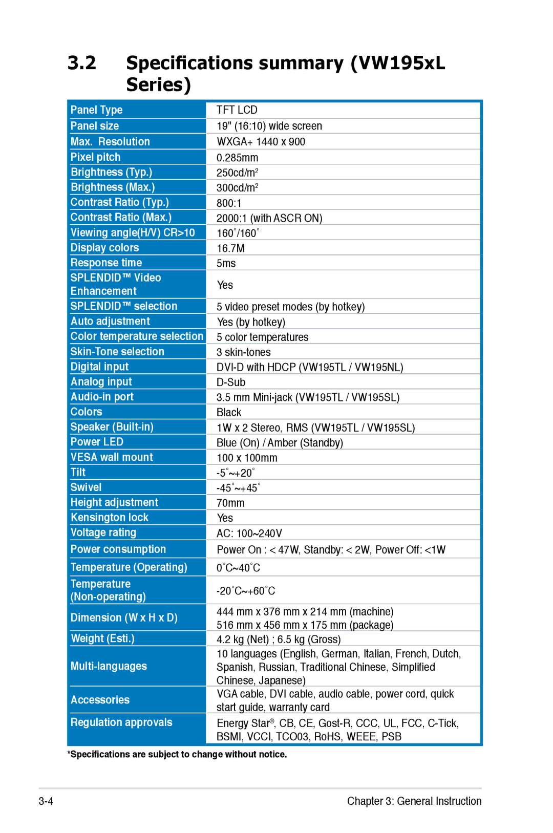 Asus VW225XL, VW202XL, VW195XL manual Specifications summary VW195xL Series, Tft Lcd 