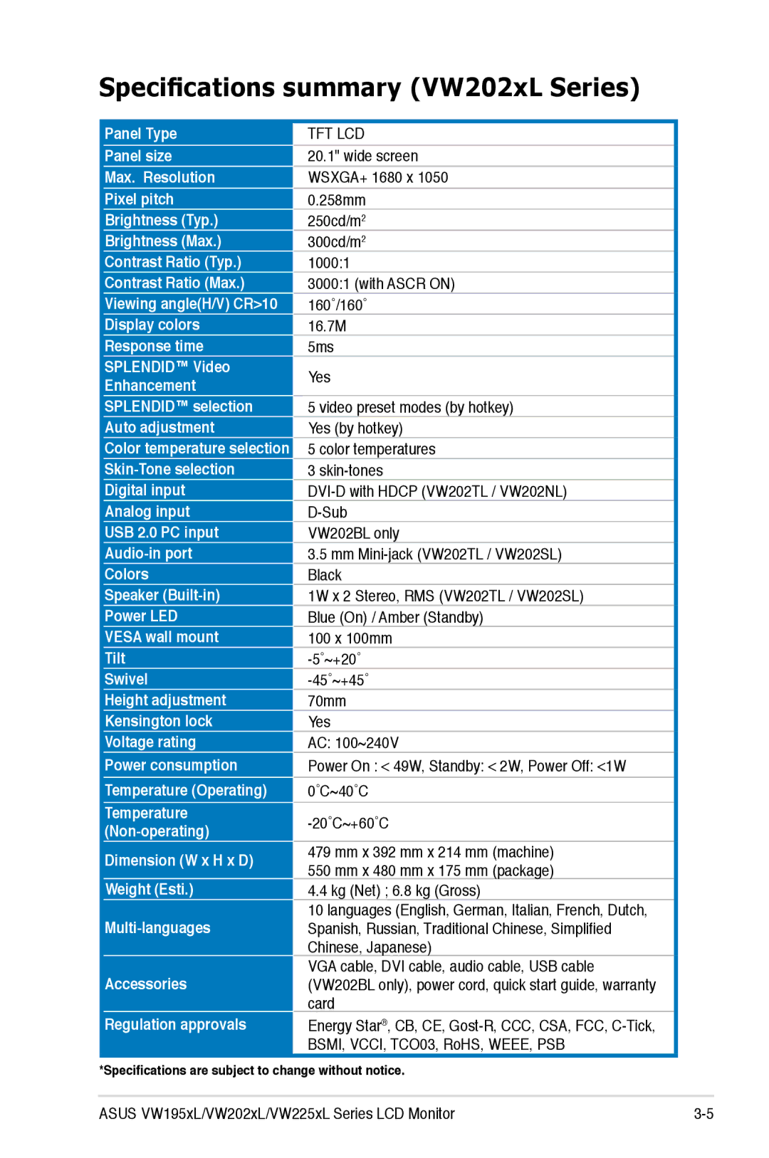 Asus VW195XL, VW202XL, VW225XL manual Specifications summary VW202xL Series 