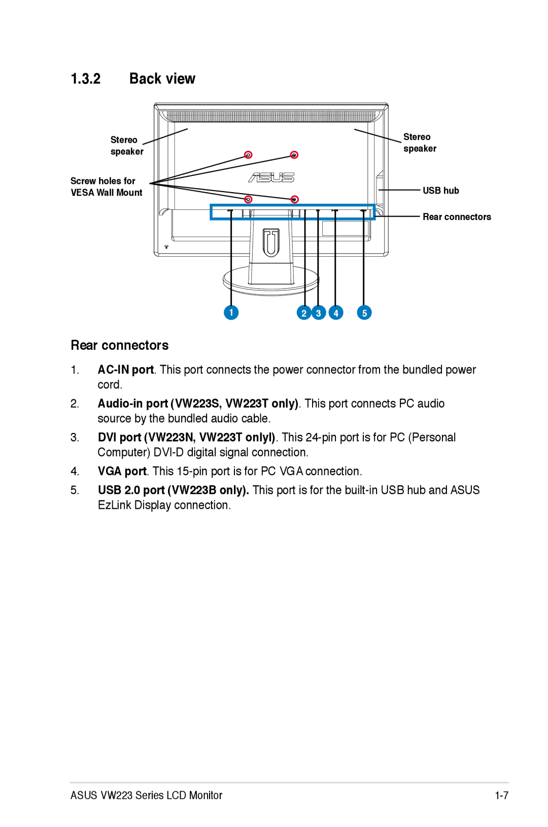 Asus VW223N, VW223D, VW223T, VW223B, VW223S manual Back view, Rear connectors 