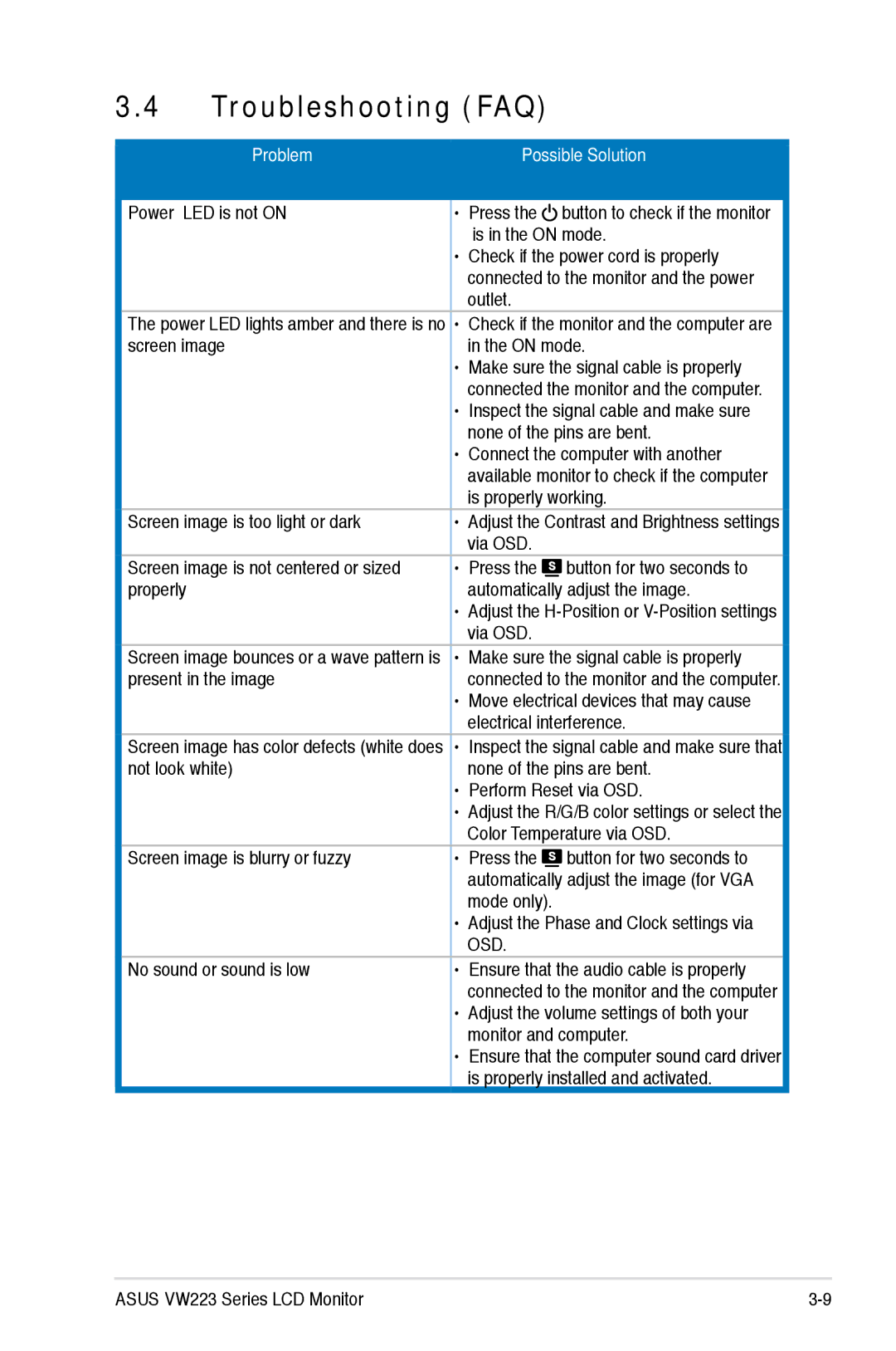 Asus VW223S, VW223N, VW223D, VW223T, VW223B manual Troubleshooting FAQ, Possible Solution 