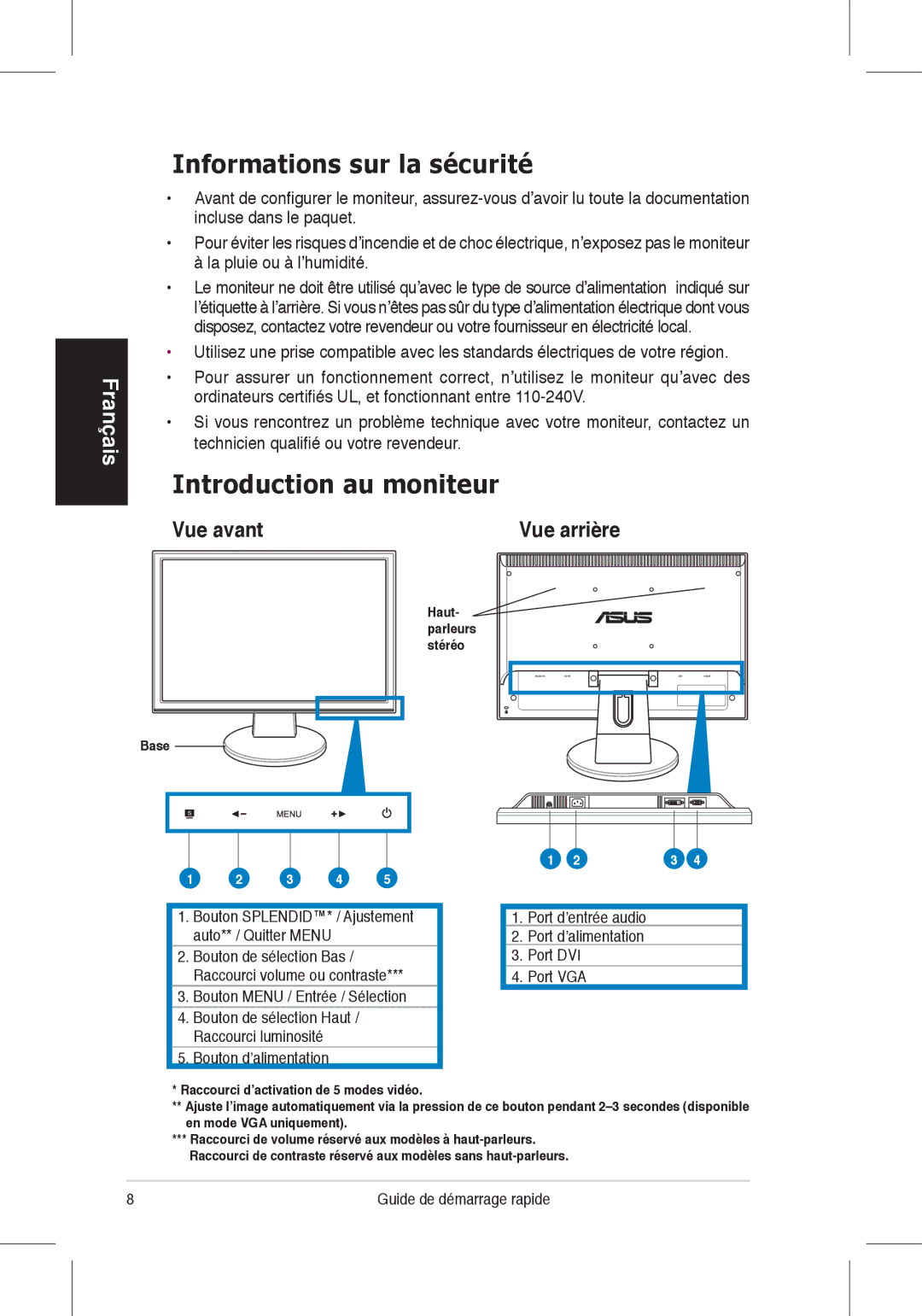 Asus VW225 quick start Informations sur la sécurité, Introduction au moniteur, Vue arrière 