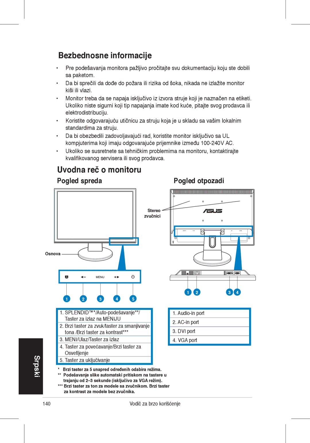 Asus VW225 quick start Bezbednosne informacije, Uvodna reč o monitoru, Pogled otpozadi 