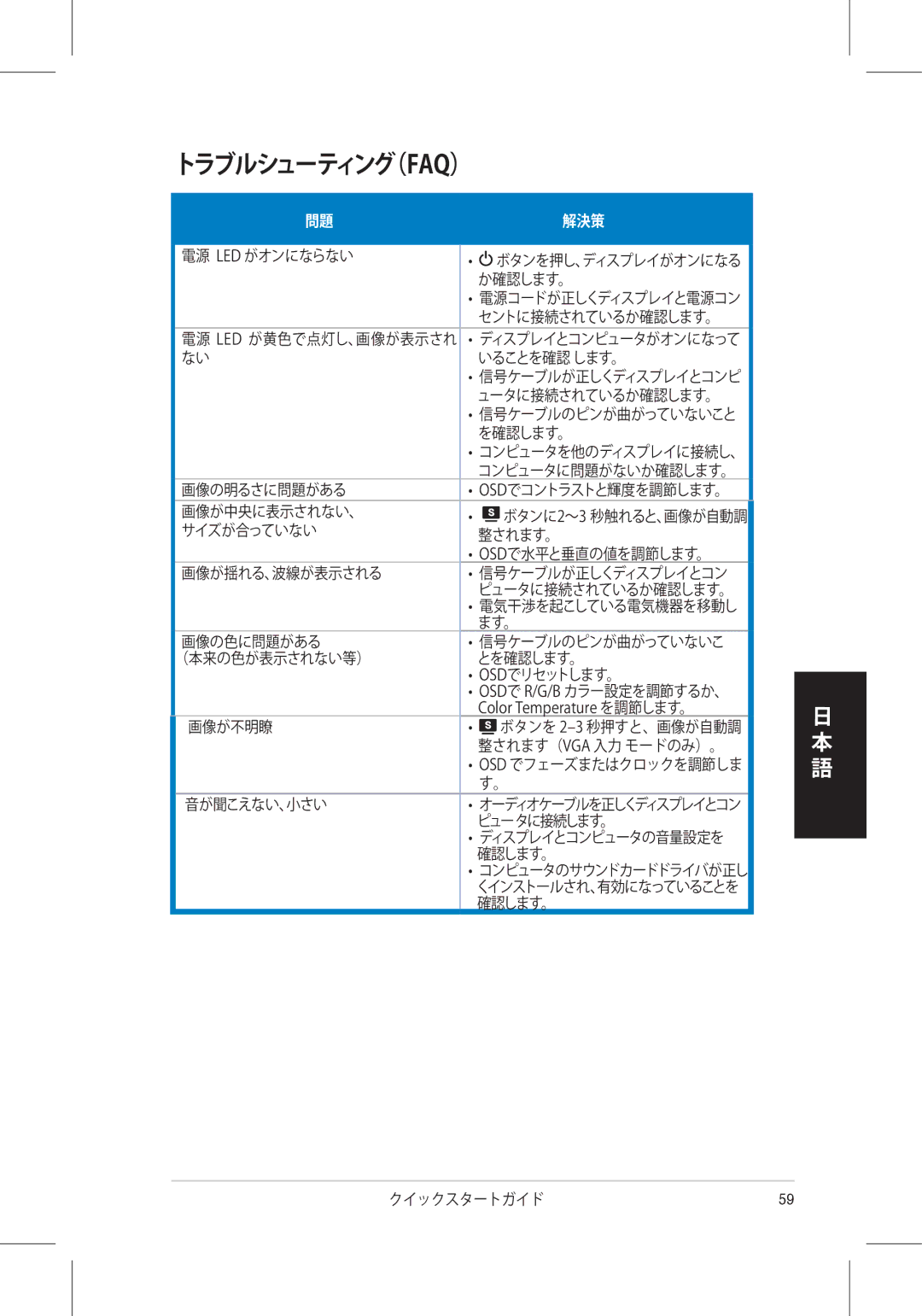 Asus VW225 quick start トラブルシューティング（Faq） 