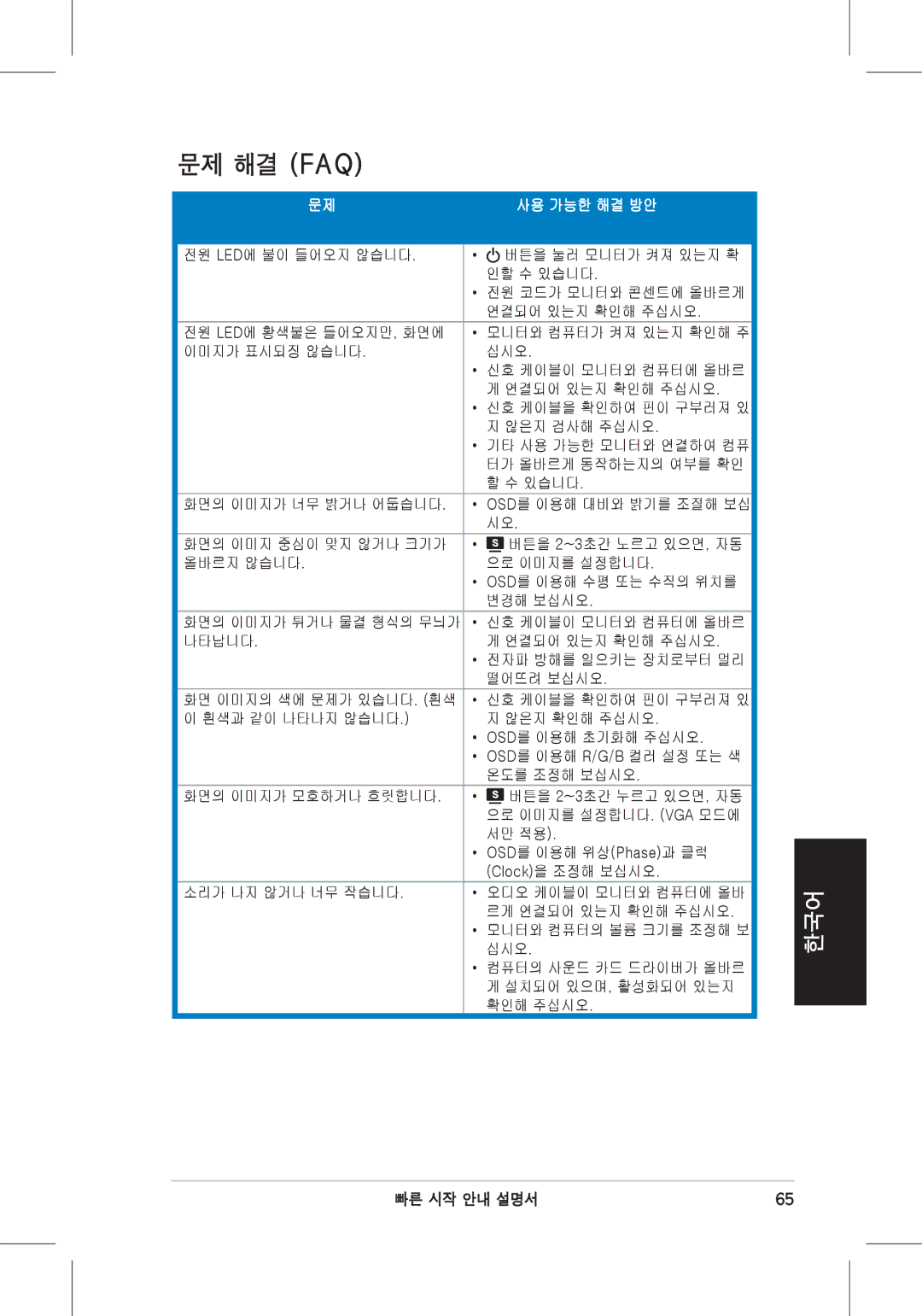 Asus VW225 quick start 문제 해결 Faq 