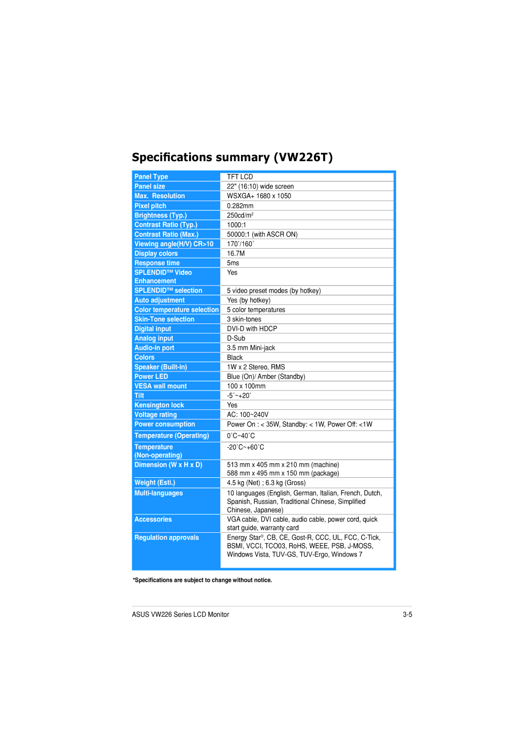 Asus VW226TTAA manual 6SHF ¿FDW RQV VXPPDU\ 967 