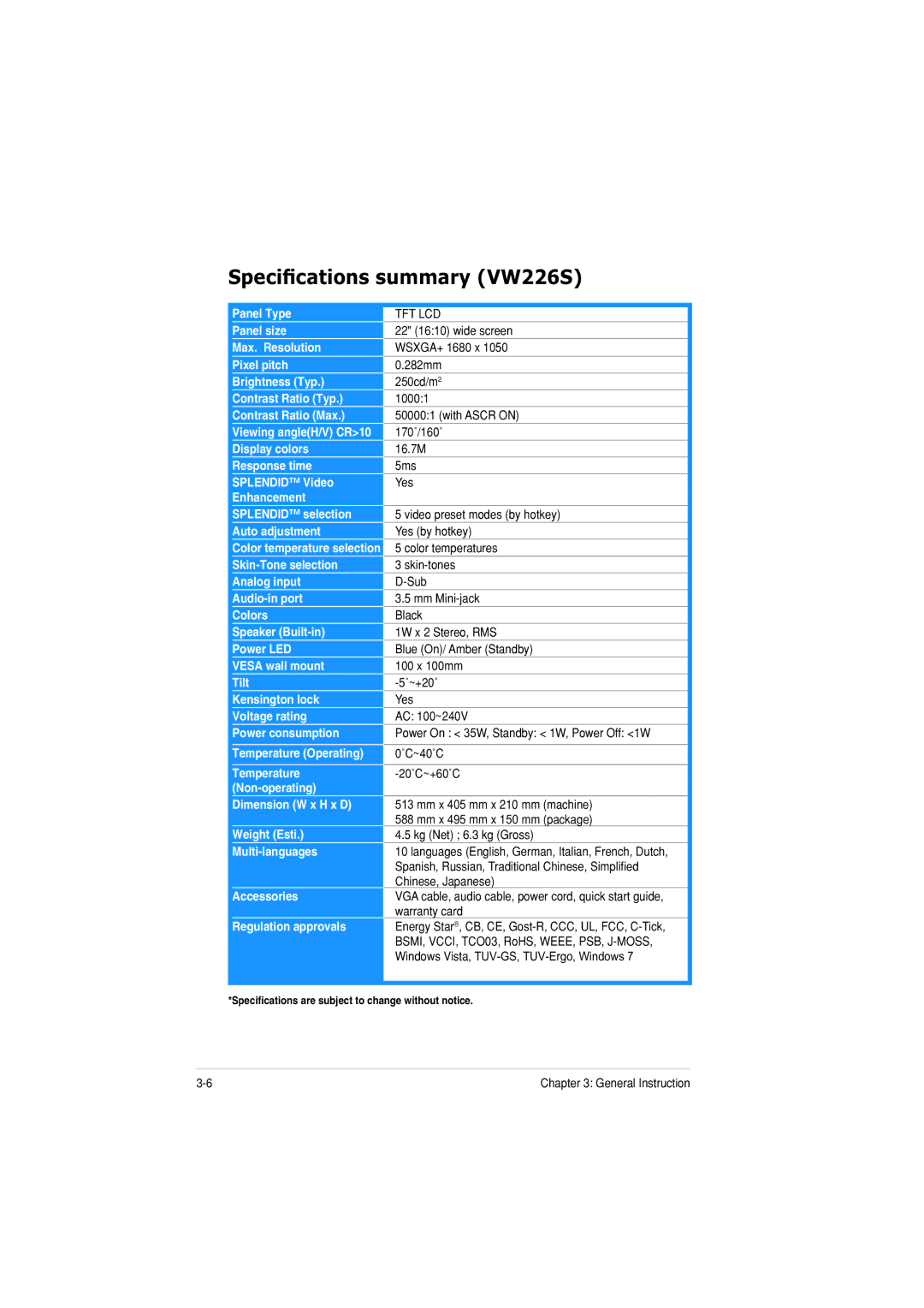 Asus VW226TTAA manual 6SHF ¿FDW RQV VXPPDU\ 966 