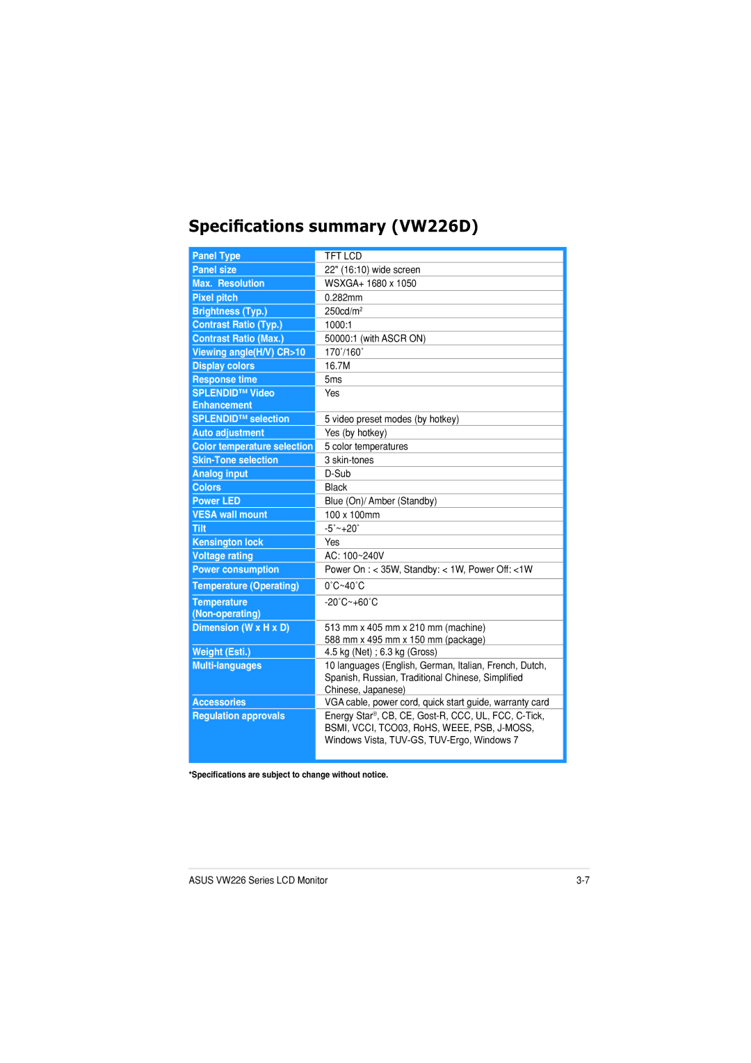 Asus VW226TTAA manual 6SHF ¿FDW RQV VXPPDU\ 96 