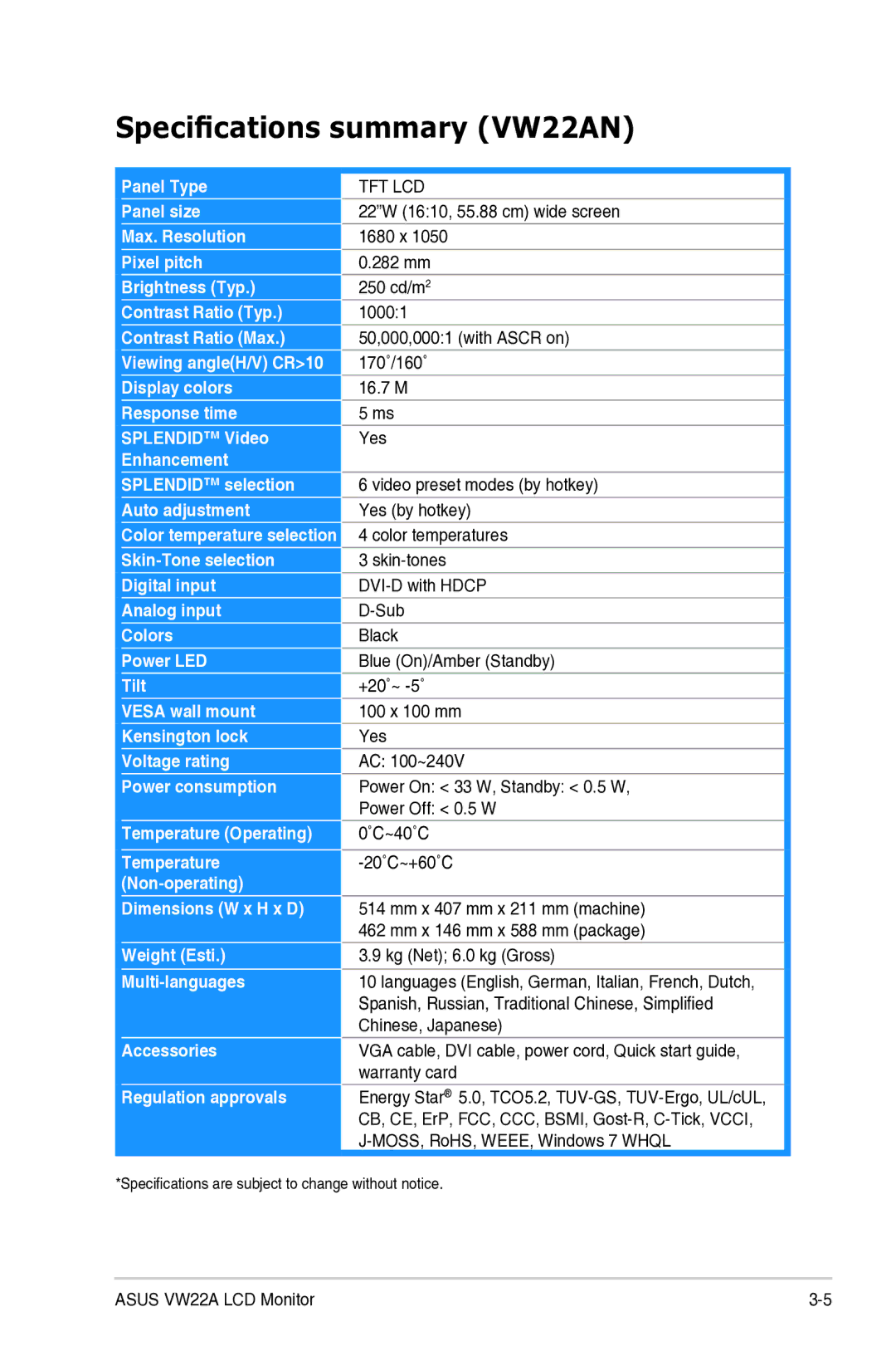 Asus VW22ATCSM manual Specifications summary VW22AN 