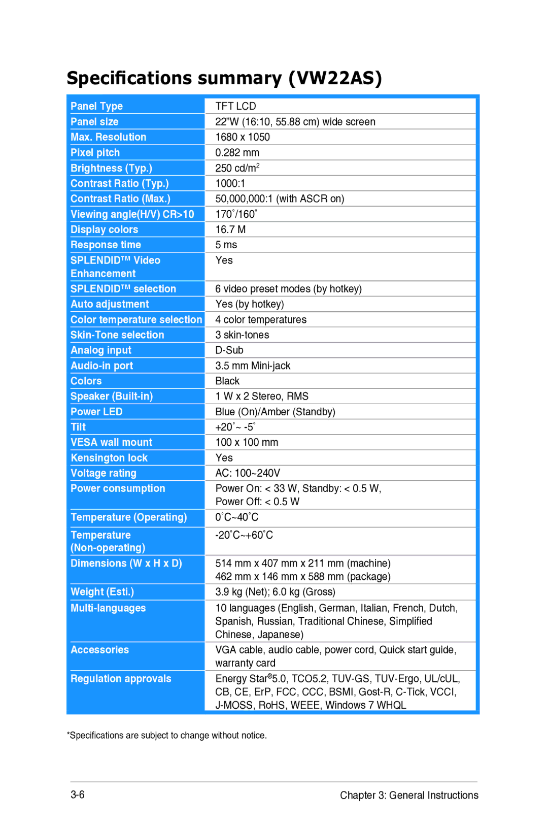 Asus VW22ATCSM manual Specifications summary VW22AS 