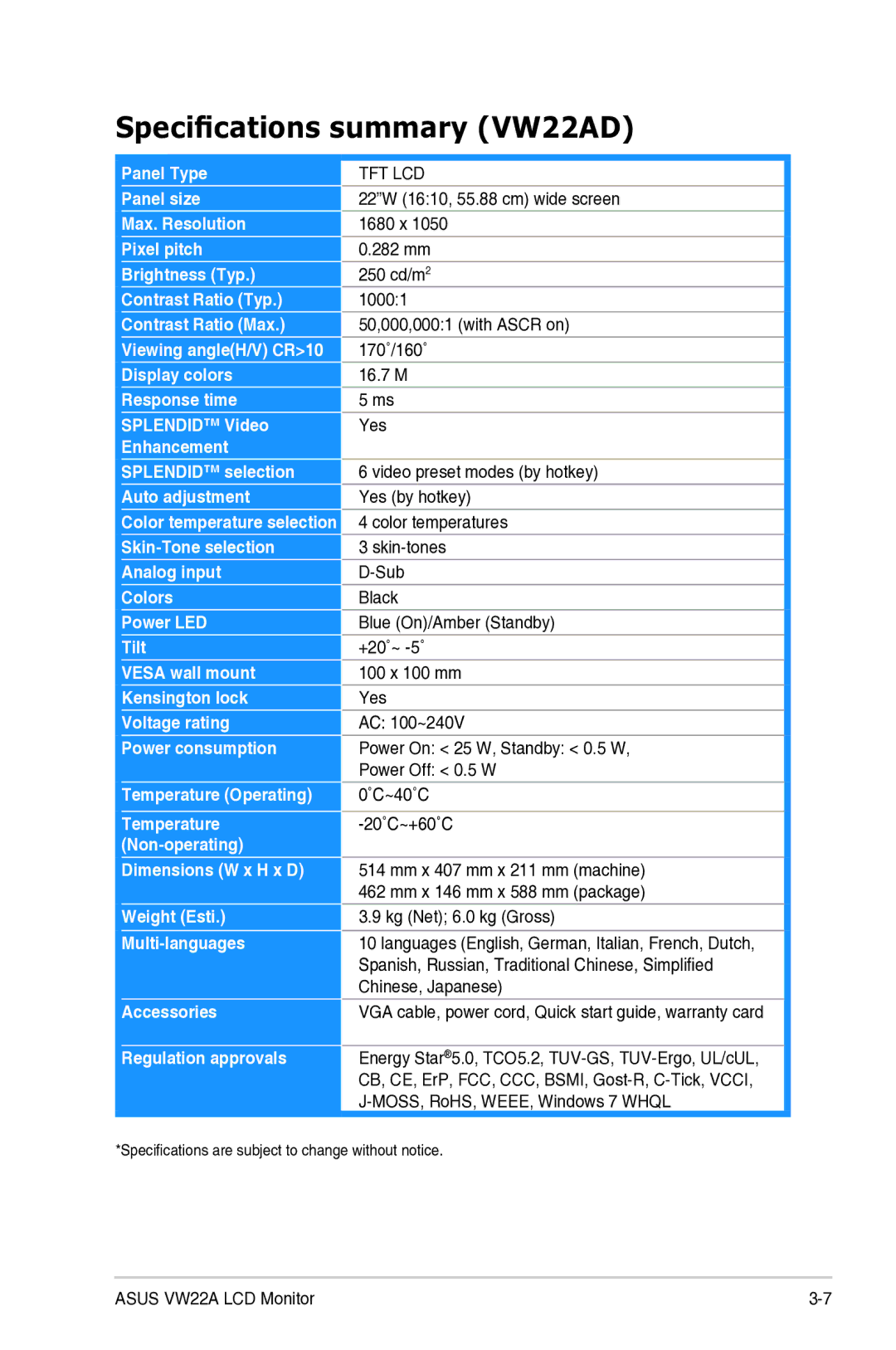 Asus VW22ATCSM manual Specifications summary VW22AD 