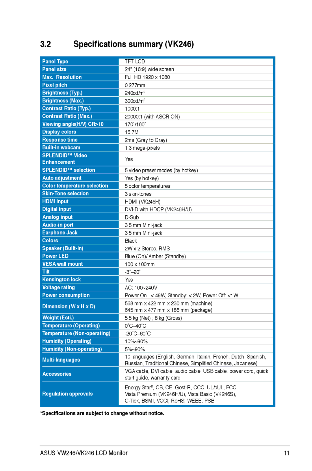 Asus VW246 user manual Specifications summary VK246, Tft Lcd 