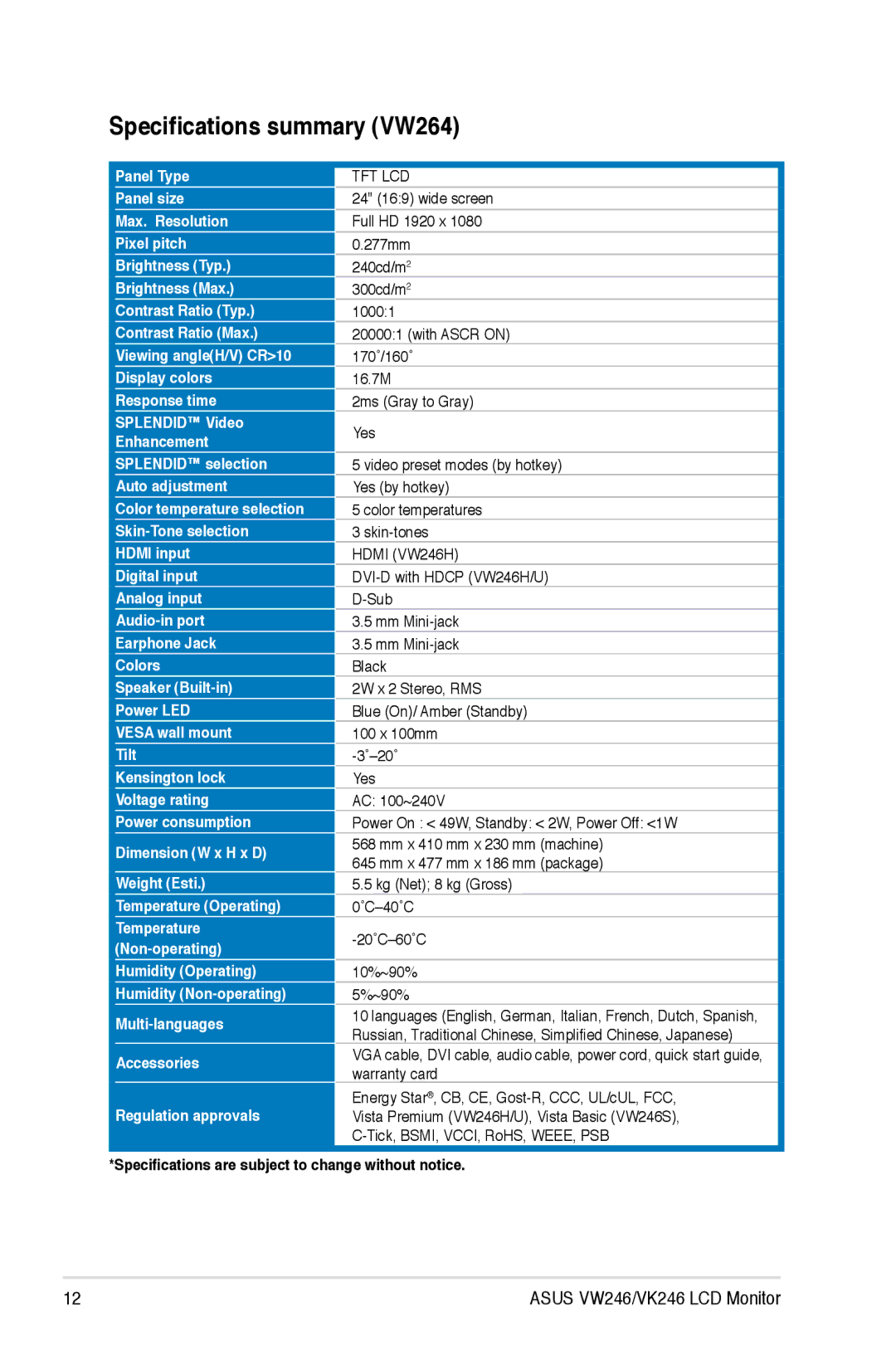 Asus VW246, VK246 user manual Specifications summary VW264 