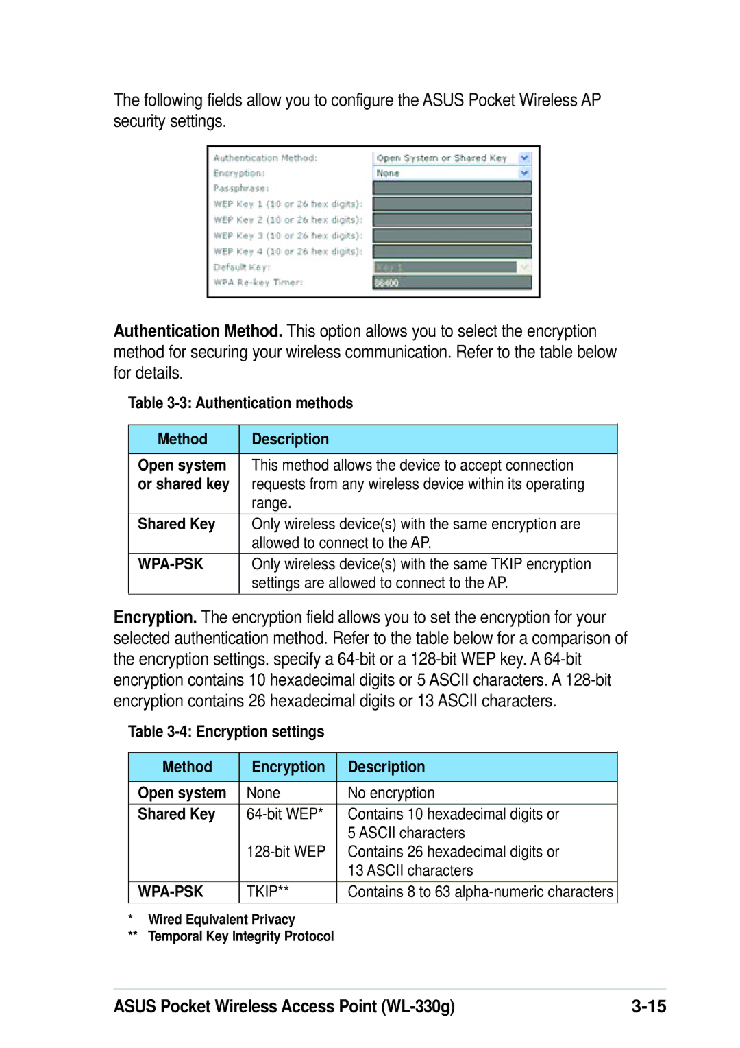 Asus WL-330G manual Wpa-Psk 