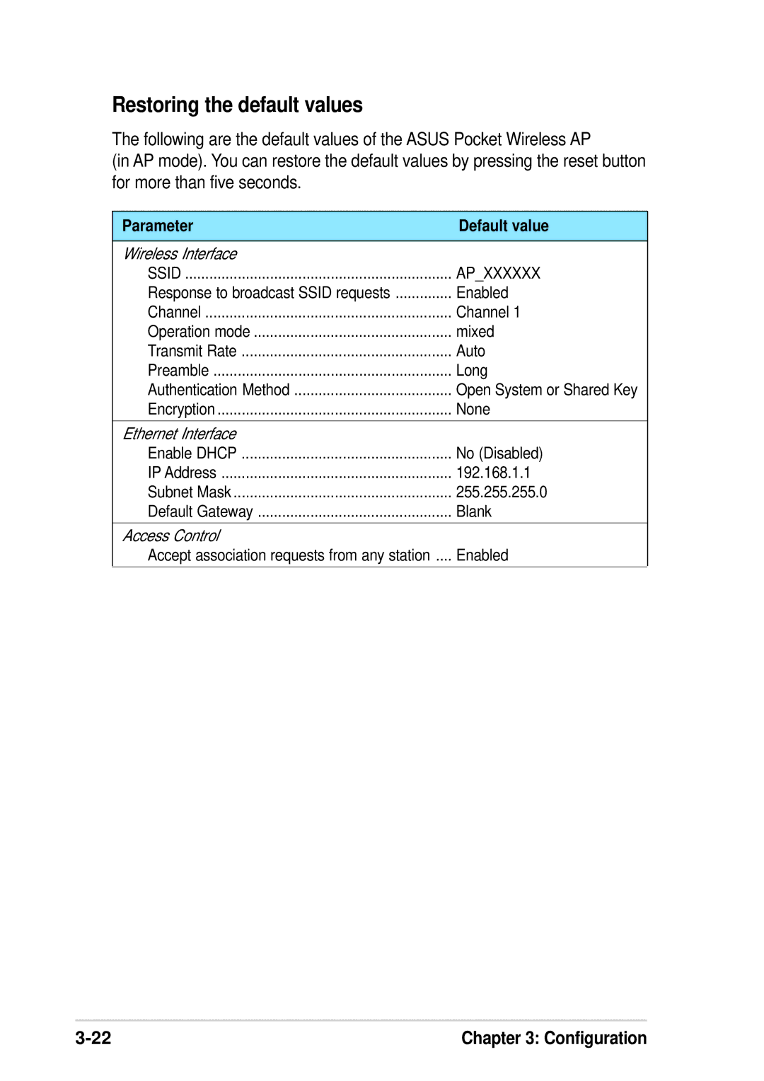 Asus WL-330G manual Restoring the default values, Parameter Default value 