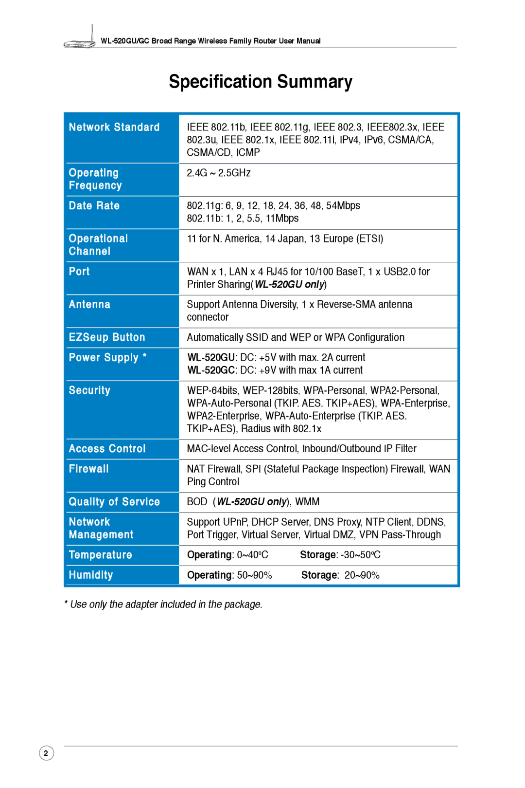 Asus WL-520GC, WL-520GU user manual Specification Summary, Operating 0~40oC, Operating 50~90% 