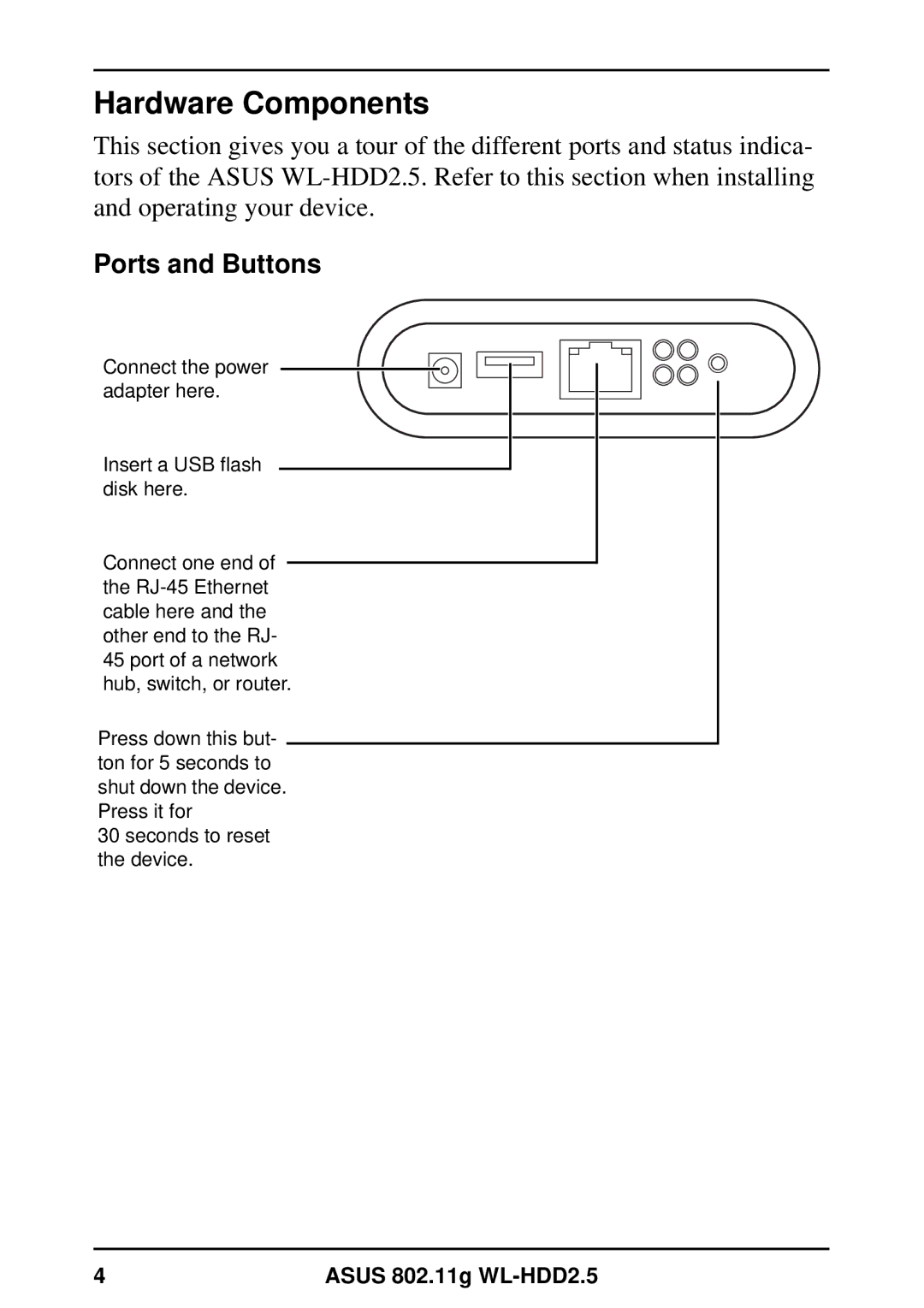 Asus WL-HDD2.5 user manual Hardware Components, Ports and Buttons 