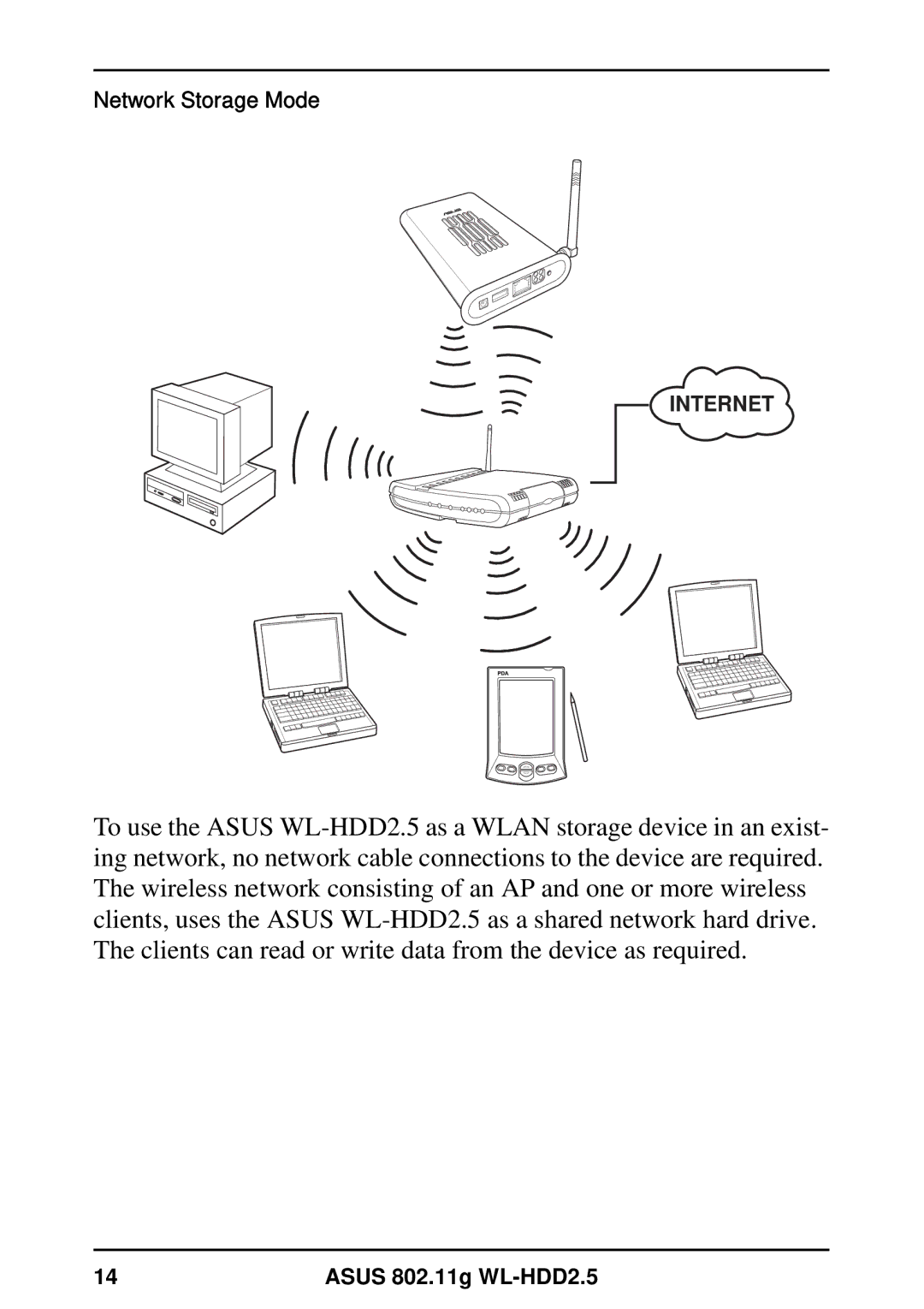 Asus WL-HDD2.5 user manual Network Storage Mode 