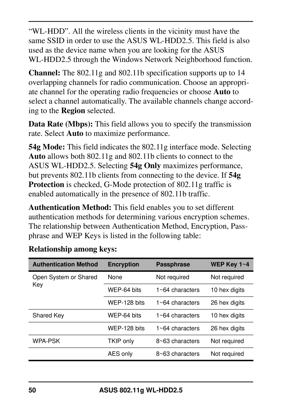 Asus WL-HDD2.5 user manual Relationship among keys 