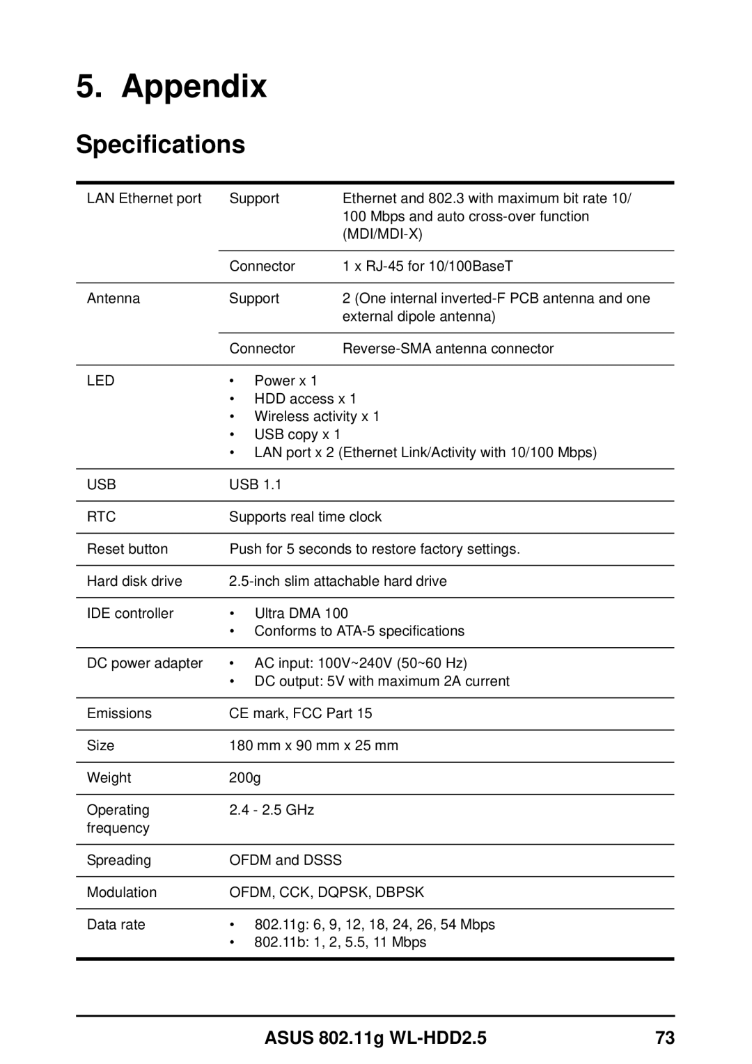 Asus WL-HDD2.5 user manual Appendix, Specifications 