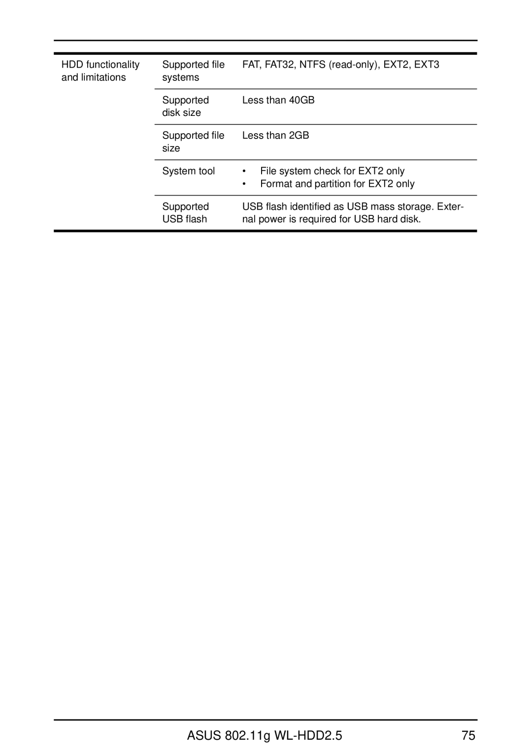 Asus user manual Asus 802.11g WL-HDD2.5 