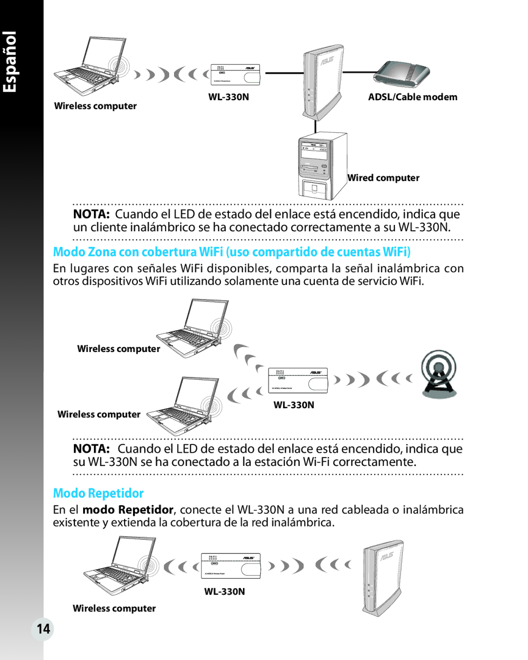 Asus WL330N quick start Modo Zona con cobertura WiFi uso compartido de cuentas WiFi, Modo Repetidor 