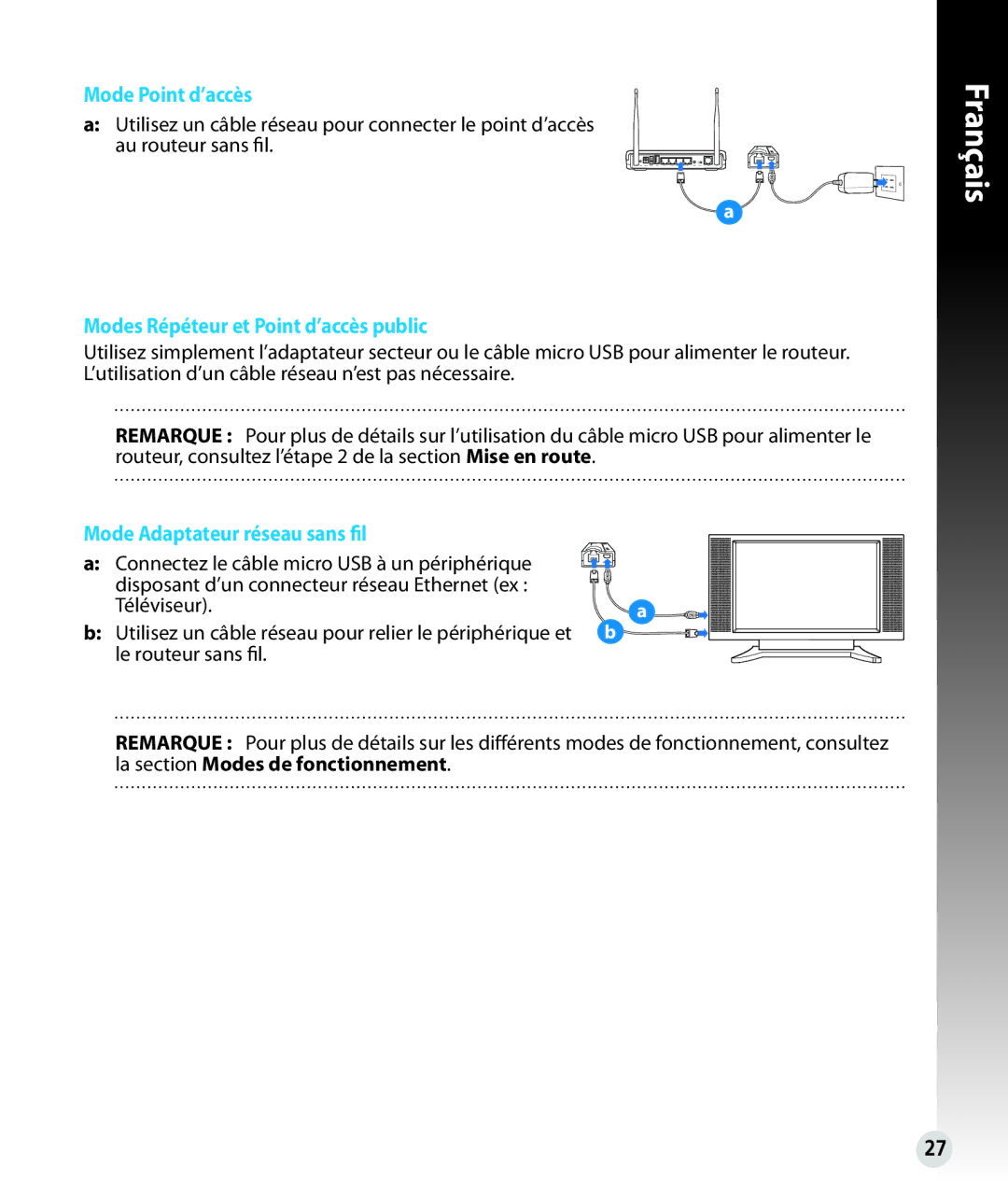 Asus WL330N quick start Mode Point d’accès, Modes Répéteur et Point d’accès public, Mode Adaptateur réseau sans fil 