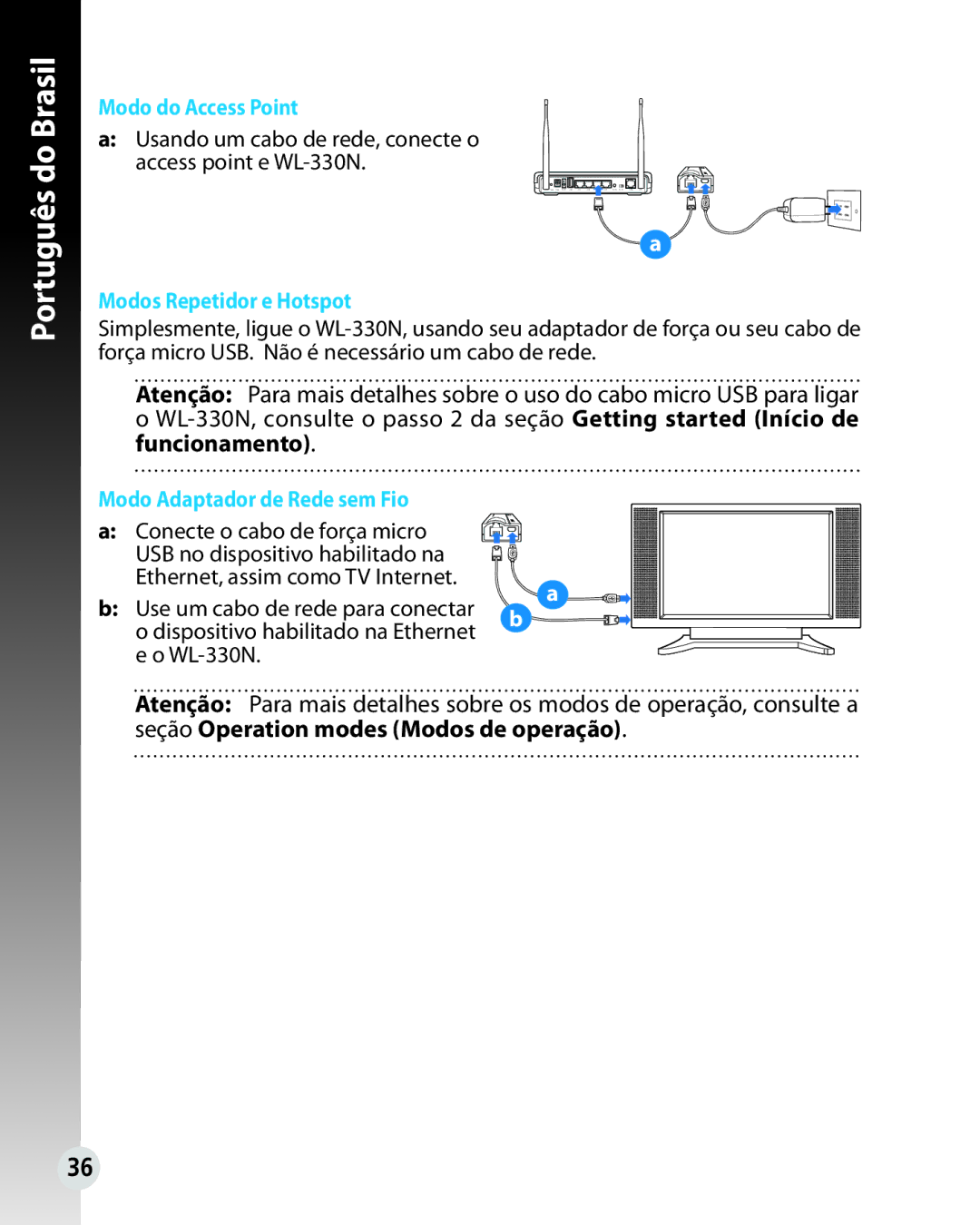 Asus WL330N quick start Modo do Access Point, Modos Repetidor e Hotspot 