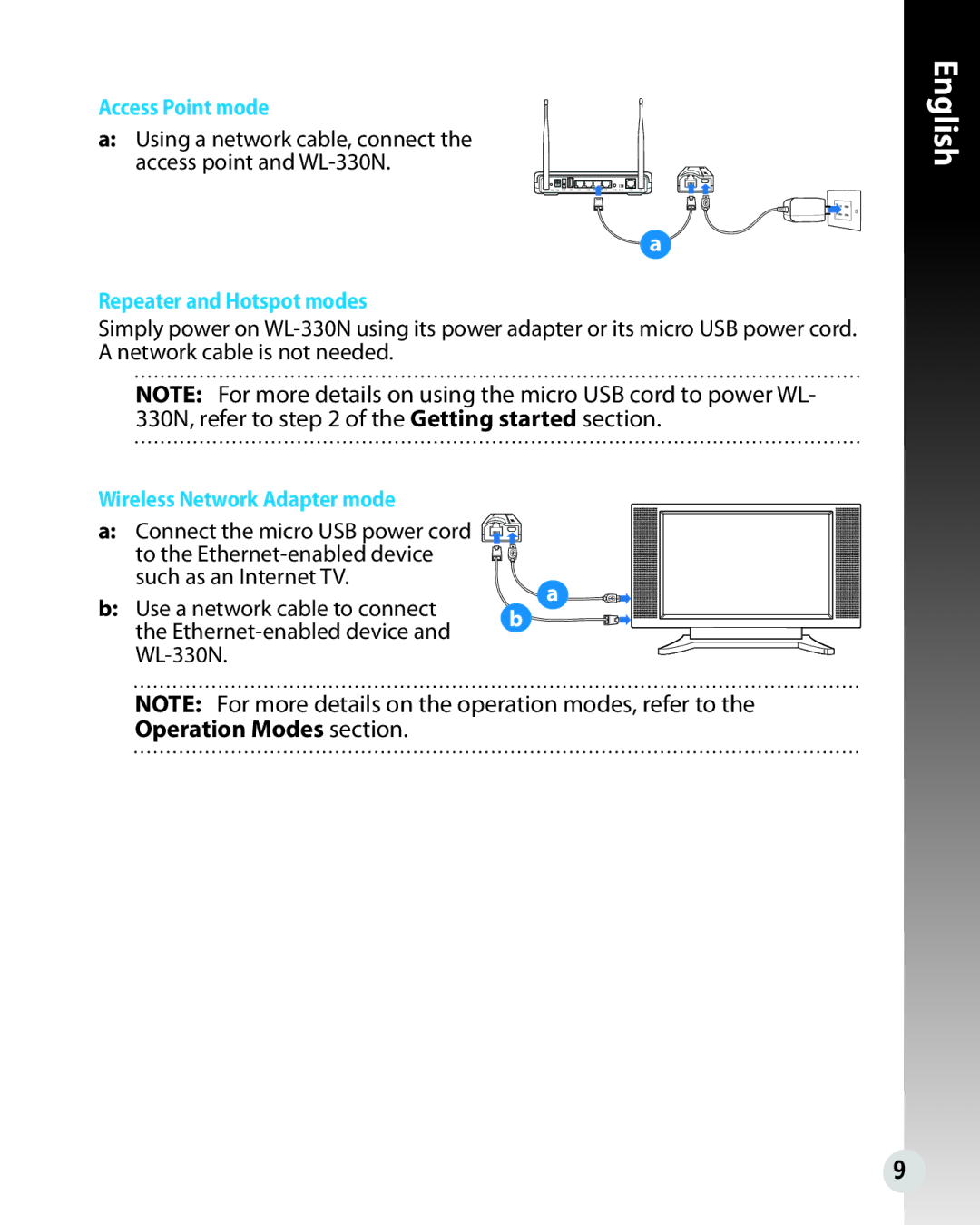 Asus WL330N quick start Access Point mode, Repeater and Hotspot modes, Wireless Network Adapter mode 