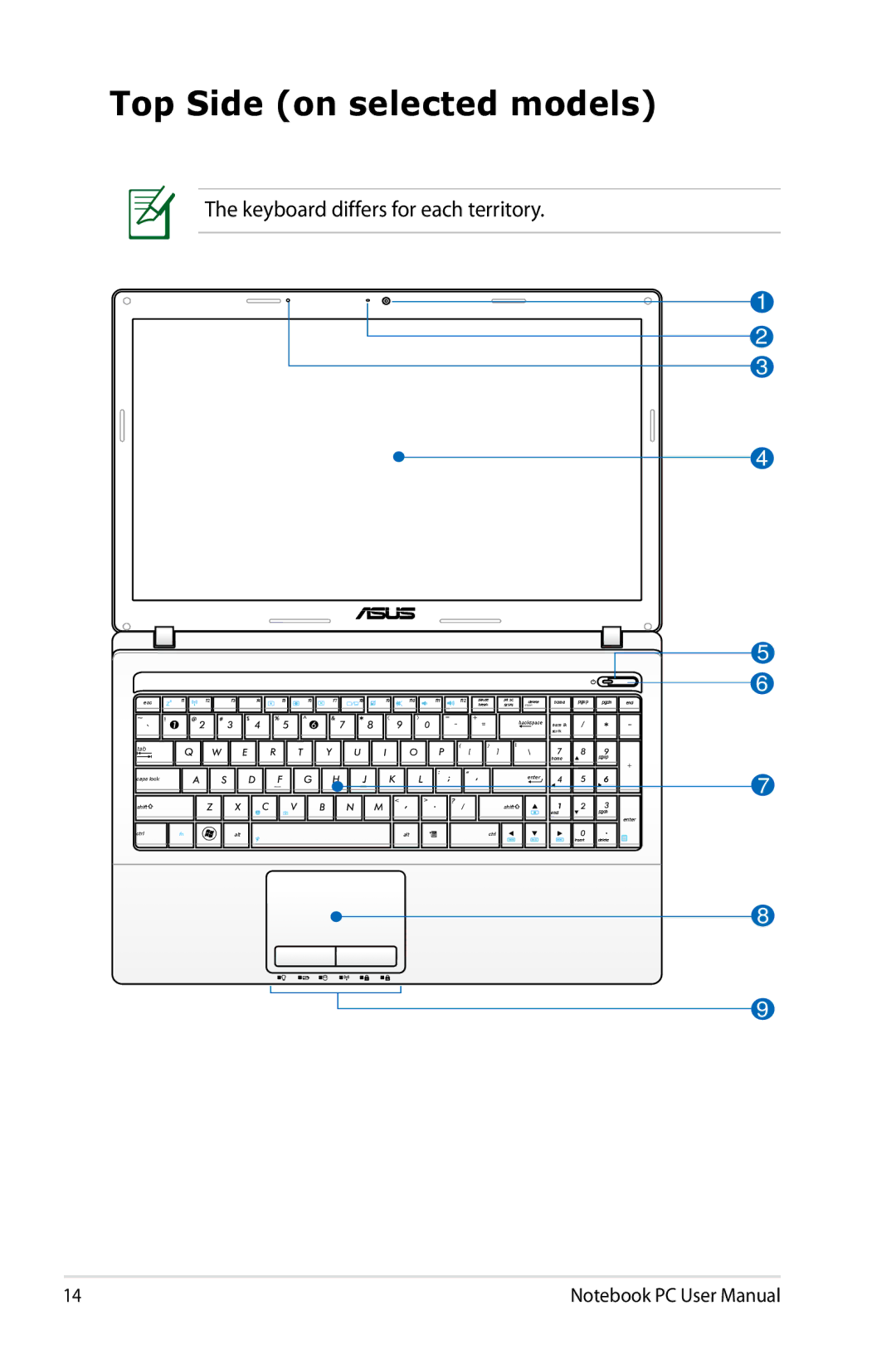 Asus X54CRB01, X54C-RB92 user manual Top Side on selected models, Keyboard differs for each territory 