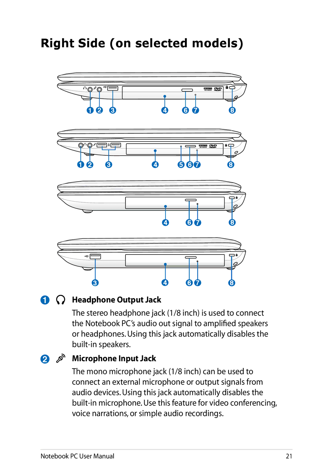 Asus X54CRB01, X54C-RB92 user manual Right Side on selected models, Headphone Output Jack, Microphone Input Jack 