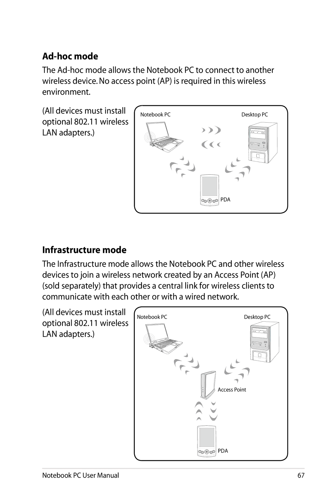 Asus X54C-RB92, X54CRB01 user manual Ad-hoc mode, Infrastructure mode, Optional 802.11 wireless, LAN adapters 