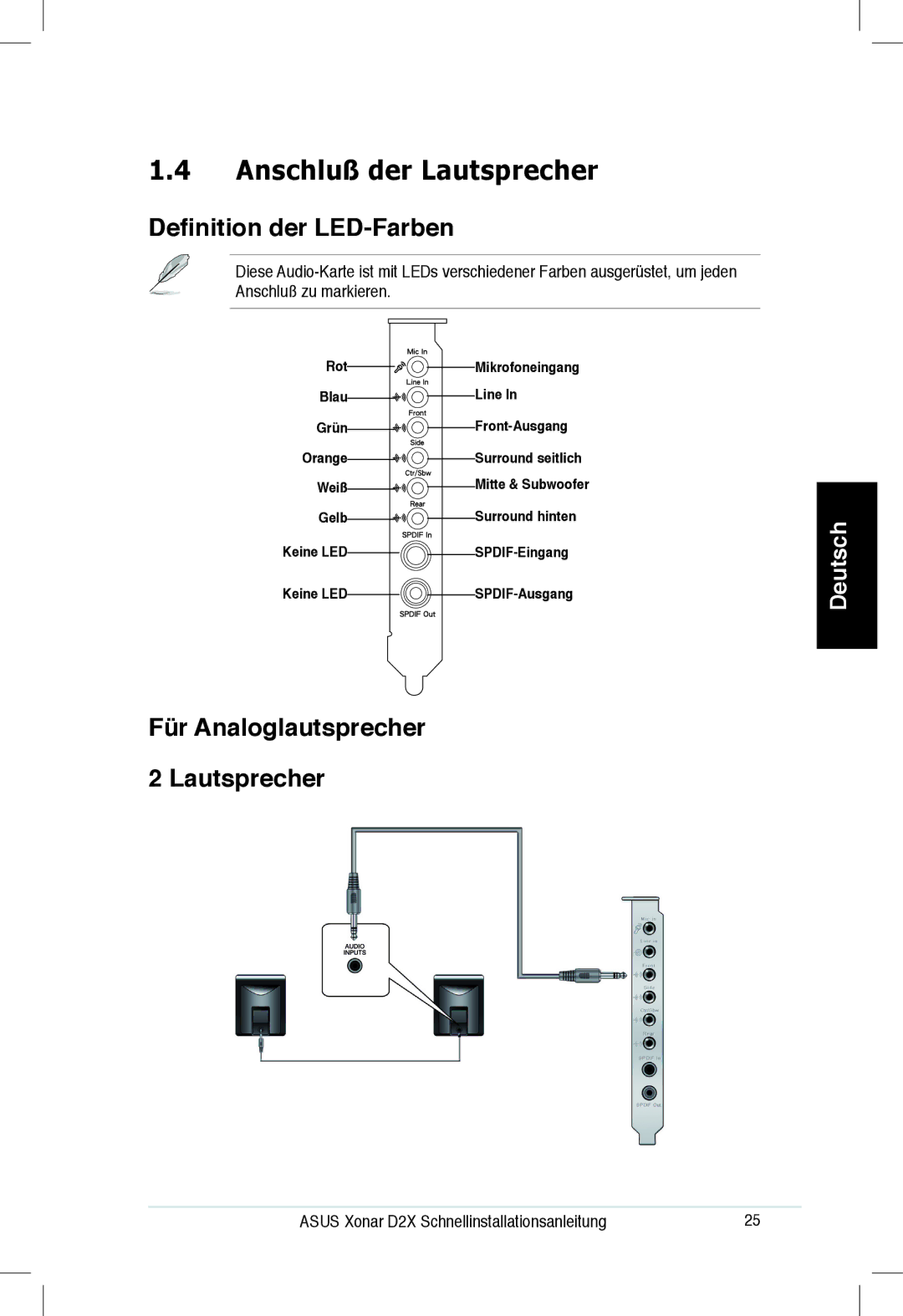 Asus Xonar D2X manual Anschluß der Lautsprecher, Definition der LED-Farben, Für Analoglautsprecher Lautsprecher 