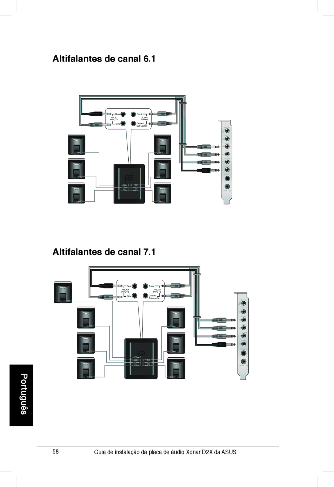 Asus Xonar D2X manual Altifalantes de canal 