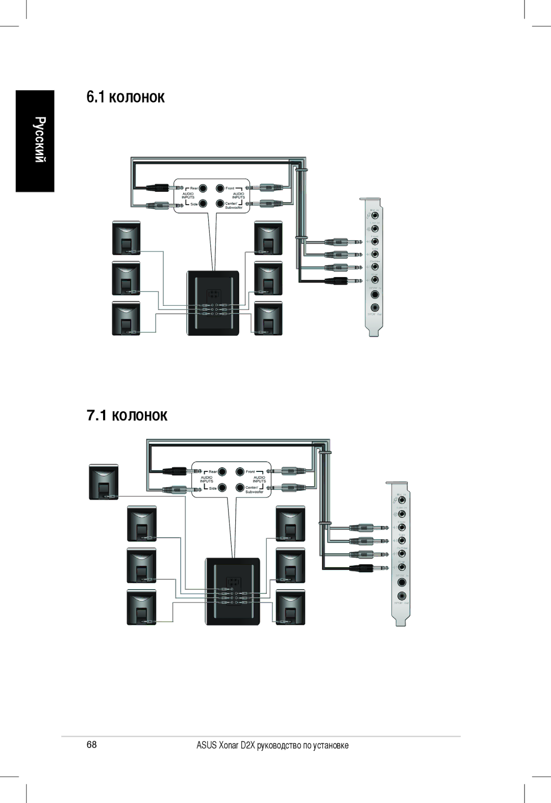 Asus Xonar D2X manual Колонок 